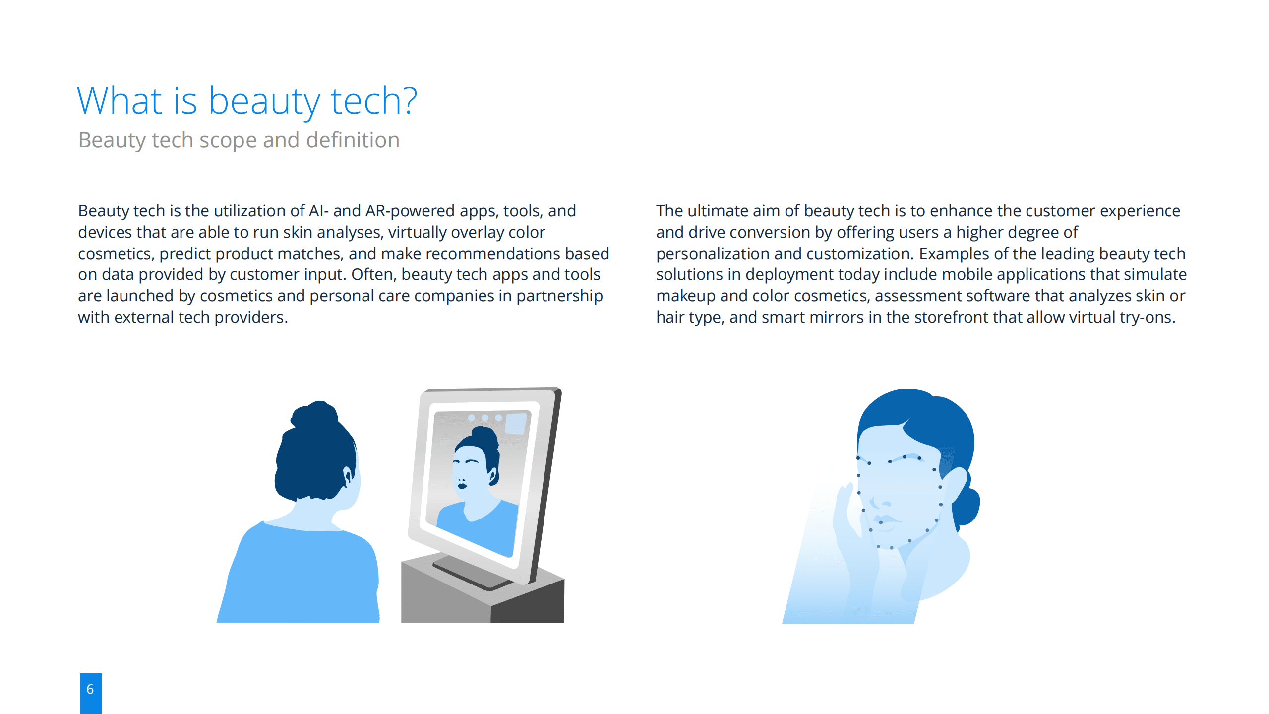 2022年美容科技报告-AI和AR技术在全球美容市场的应用（英文版）.pdf 第6页