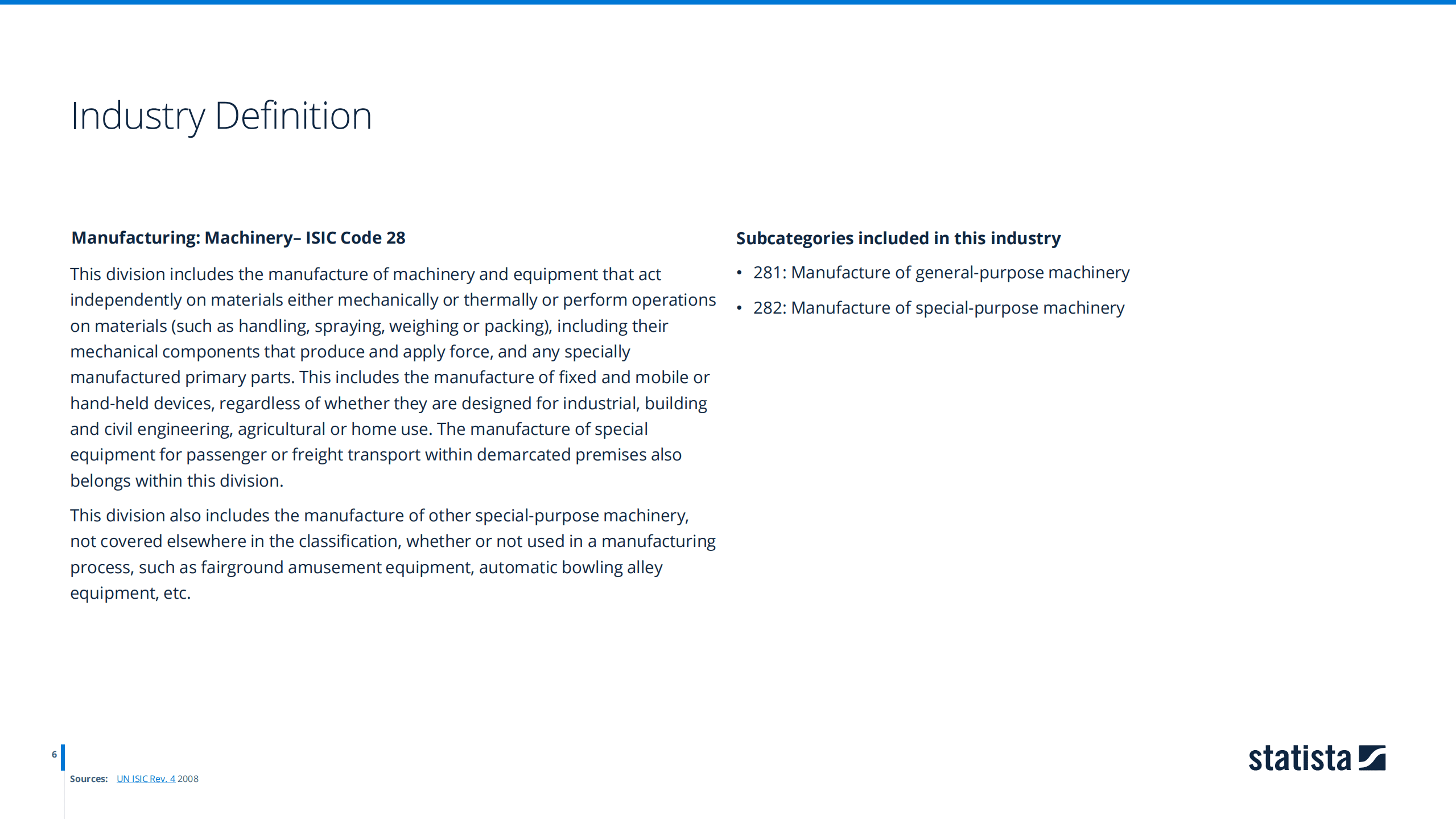2022年全球机械制造行业洞察与数据分析报告（英文版）.pdf 第6页