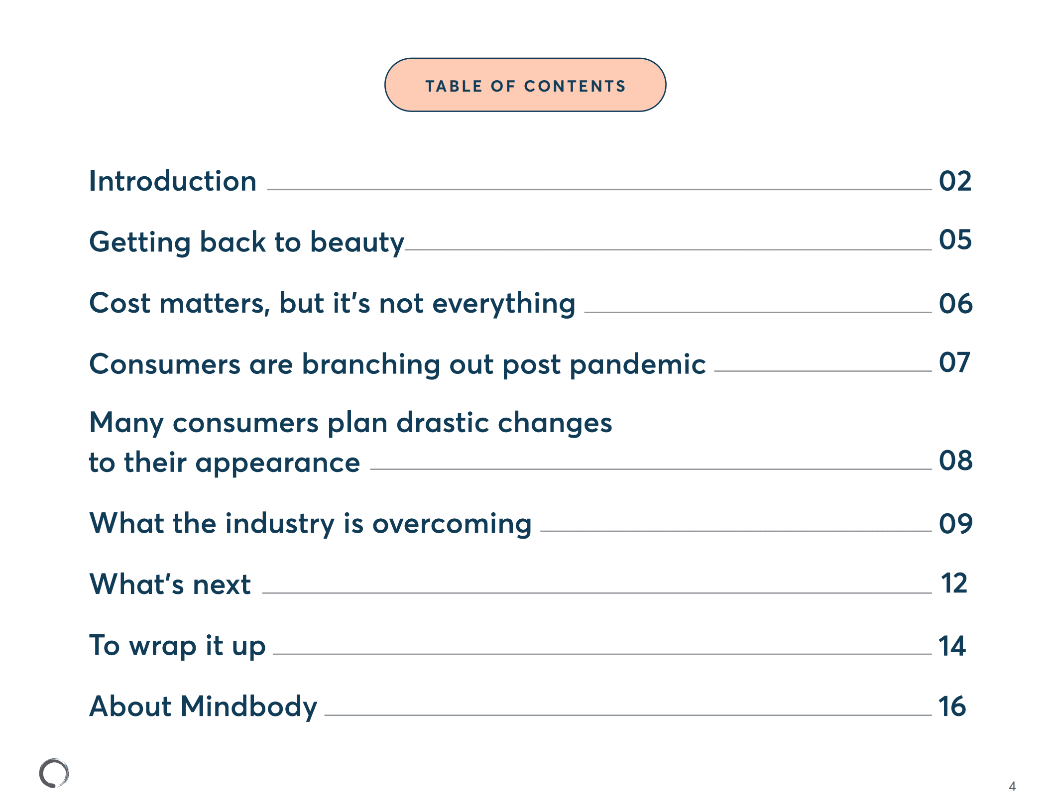 MindBody：2021年美容美发和水疗行业状况报告（英文版）.pdf 第4页
