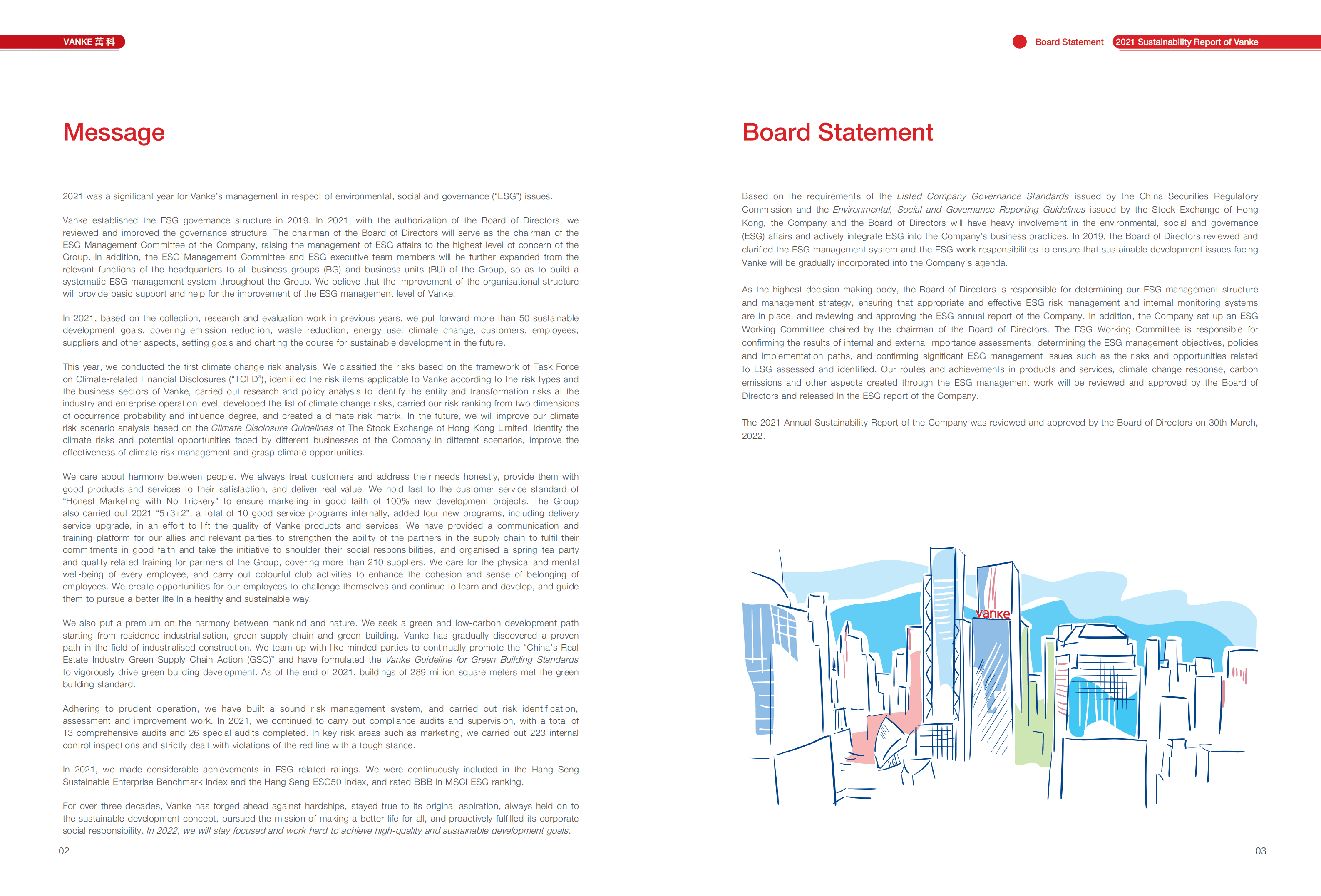万科企业股份有限公司（CHINA VANKE）2021年可持续发展报告（英文版）.pdf 第3页