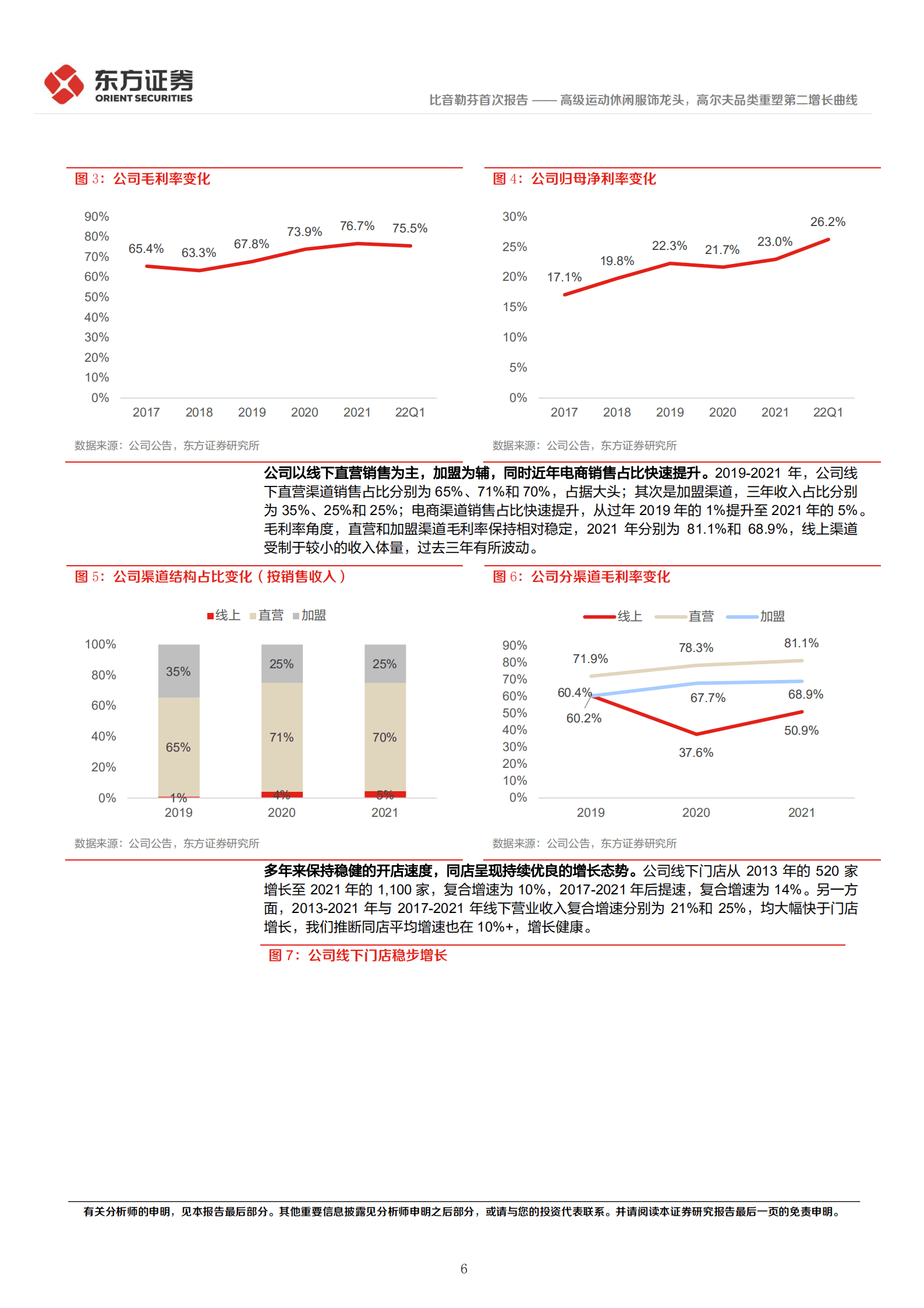 比音勒芬-高级运动休闲服饰龙头，高尔夫品类重塑第二增长曲线-220816.pdf 第6页
