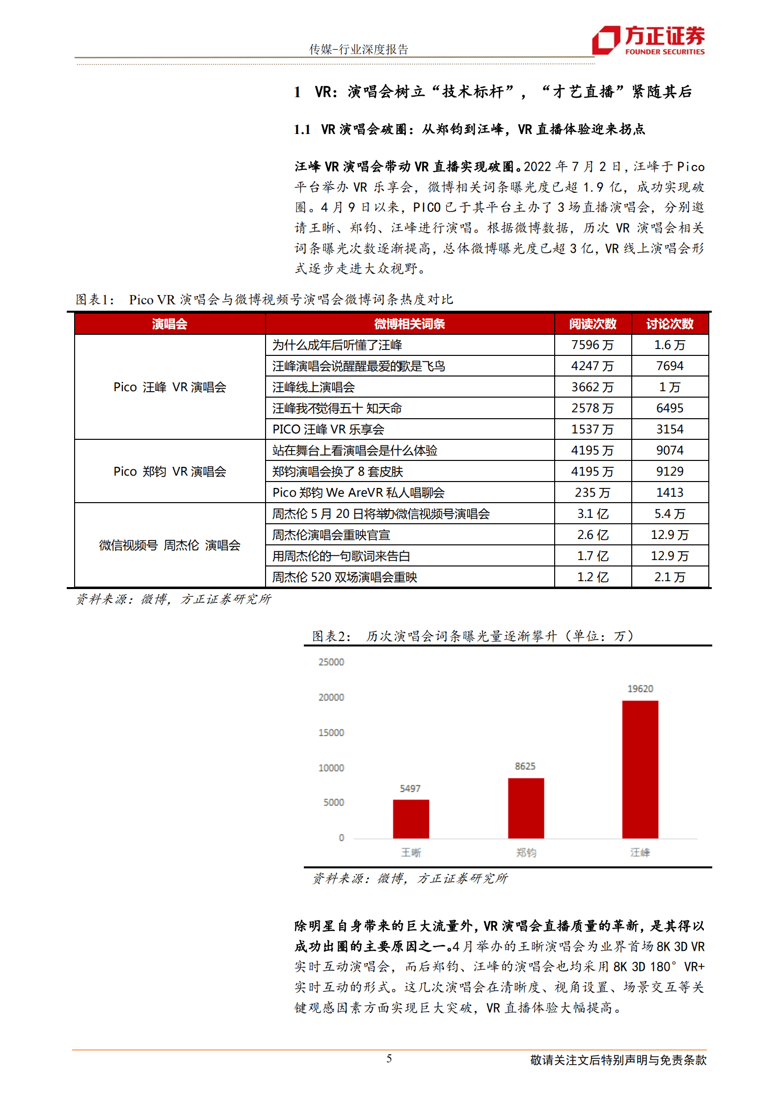 传媒行业：Pico，VR直播迎来&ldquo;抖音时刻&rdquo; -220816 .pdf 第5页