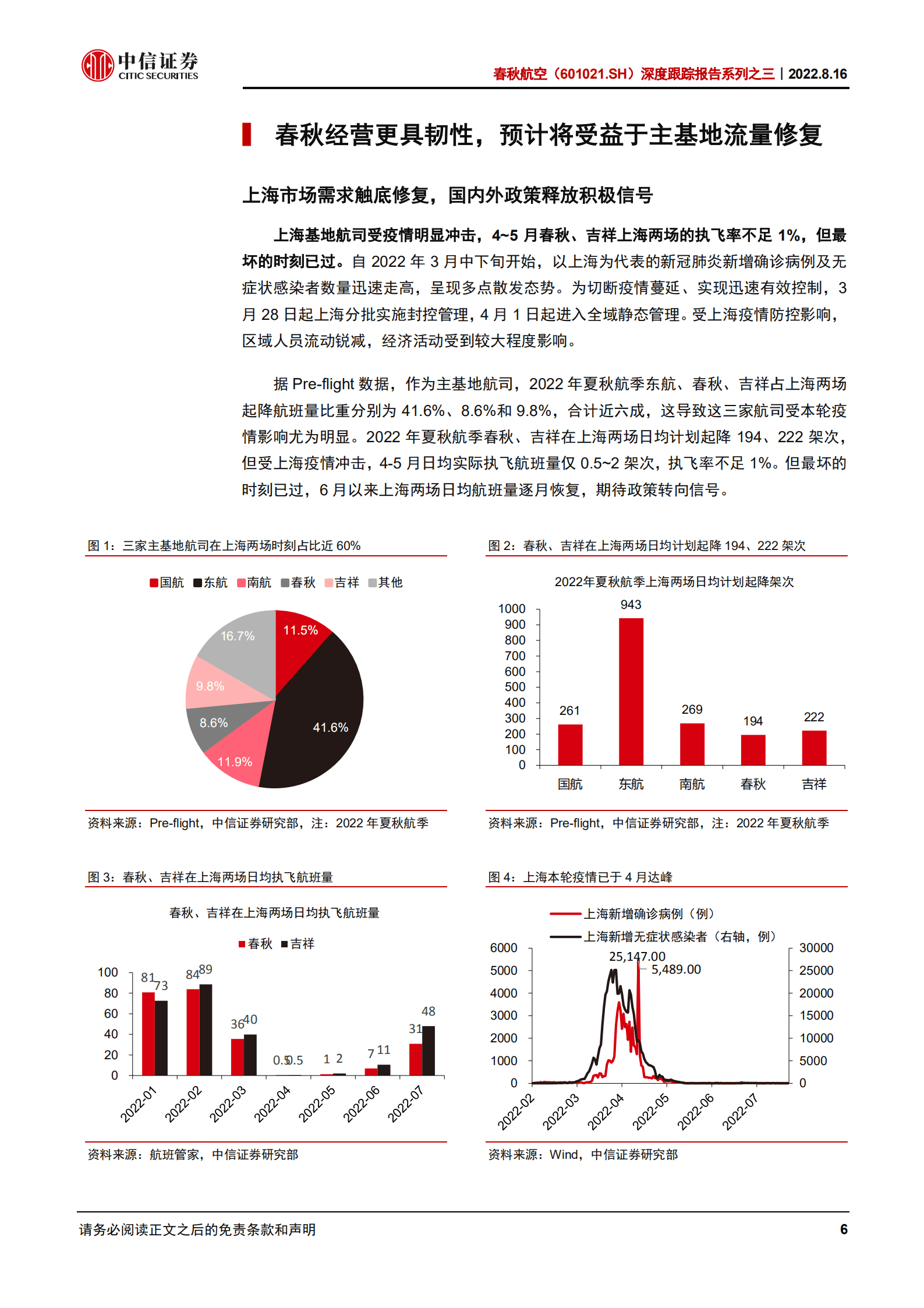 春秋航空-深度跟踪报告：分场景测算票价弹性，成长与周期共振可期-220816.pdf 第6页