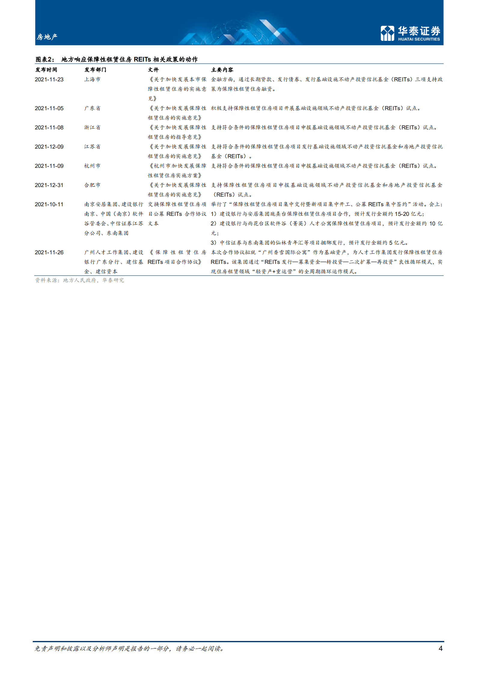 房地产行业专题研究：保租房REITs，地产新模式的开始-220816.pdf 第4页