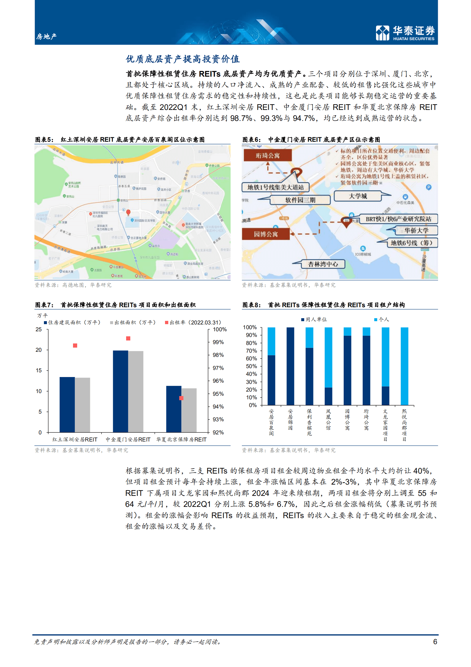 房地产行业专题研究：保租房REITs，地产新模式的开始-220816.pdf 第6页