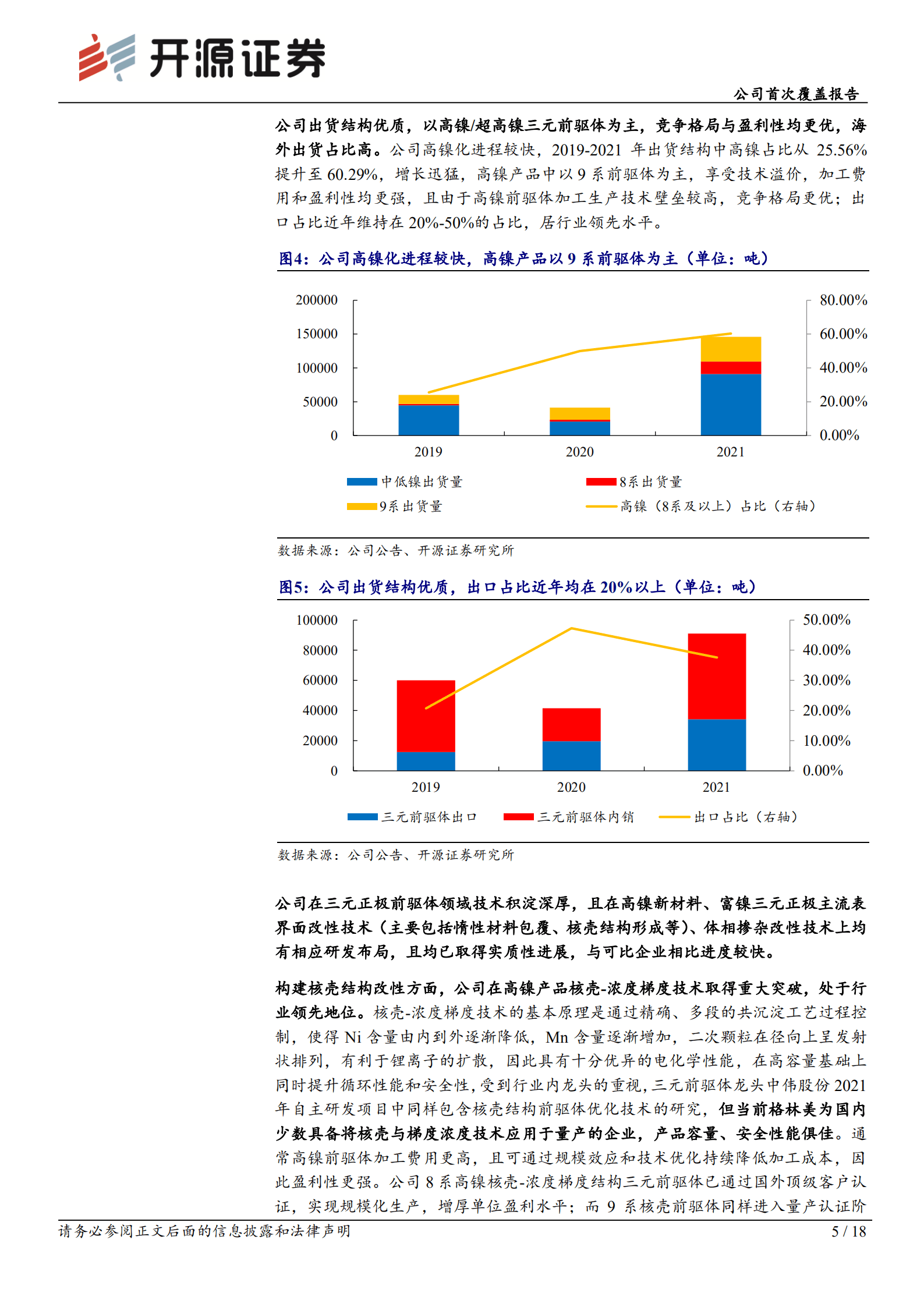 格林美：从环保专家到前驱体龙头，乘电池回收之风再启航-220816.pdf 第5页