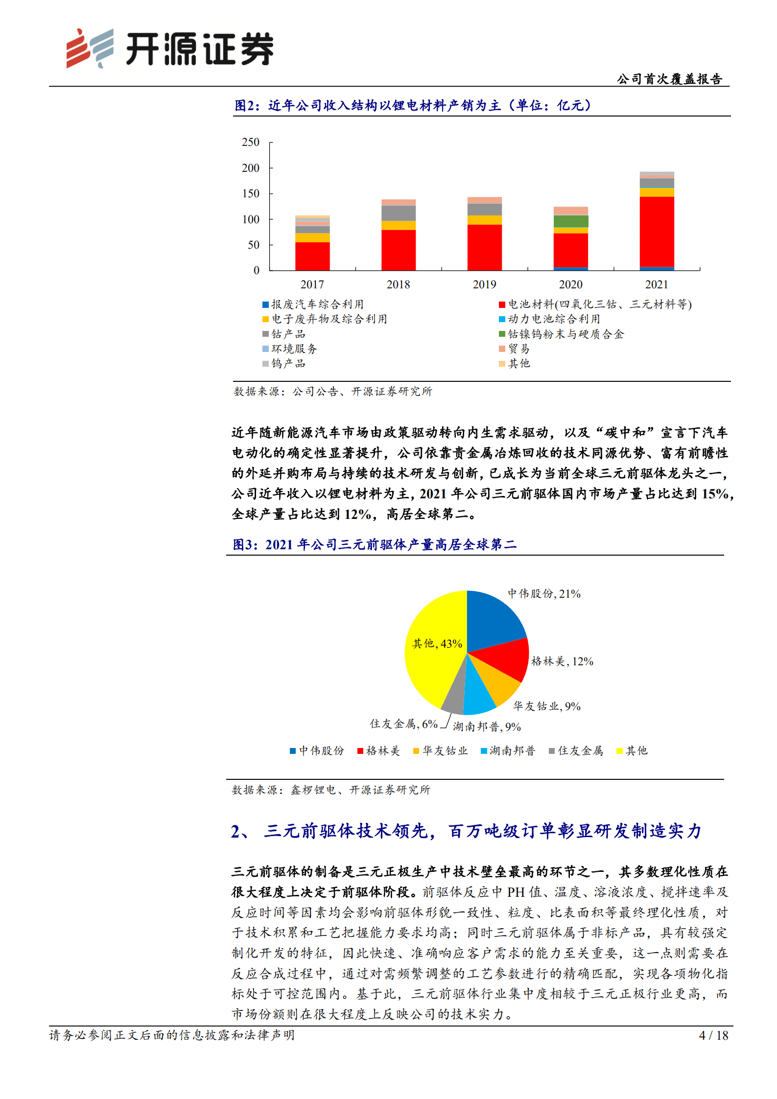格林美：从环保专家到前驱体龙头，乘电池回收之风再启航-220816.pdf 第4页