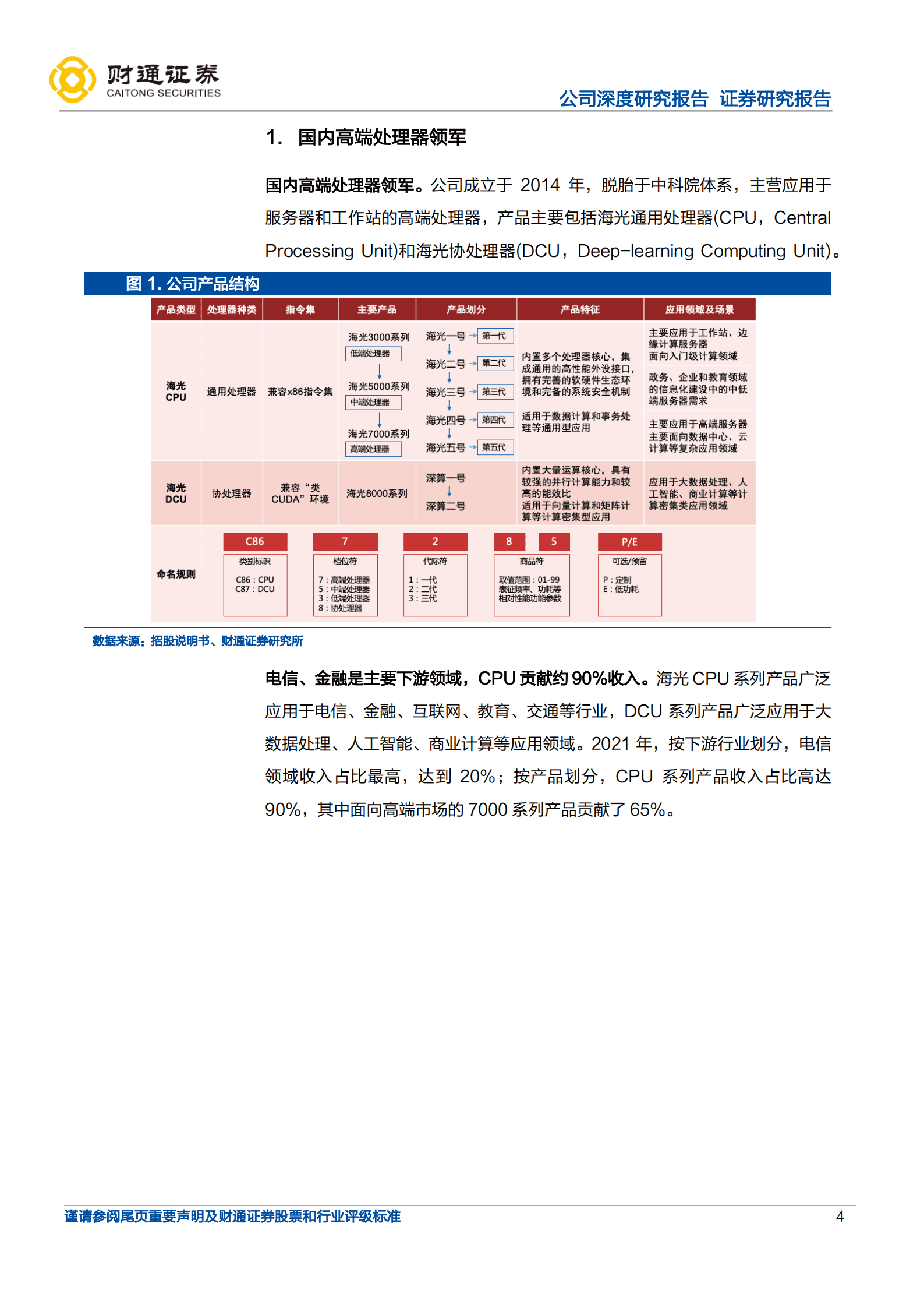 海光信息-拥抱CPU星辰大海，点亮GPU梦想之光-220815.pdf 第4页