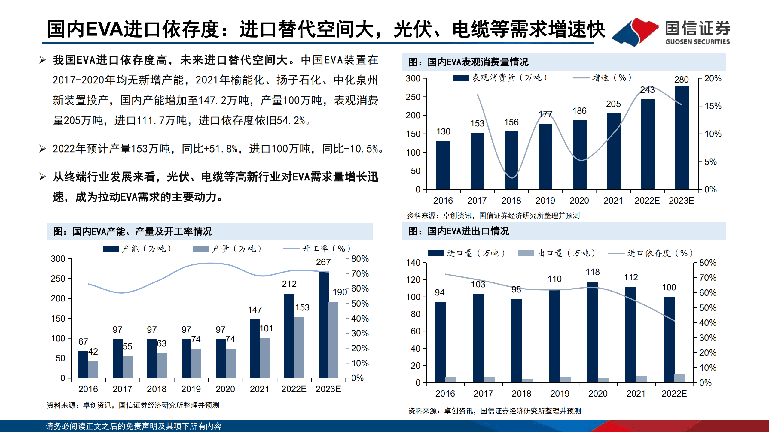 基础化工&middot;新能源材料行业：光伏胶膜材料行业分析框架-220817.pdf 第6页