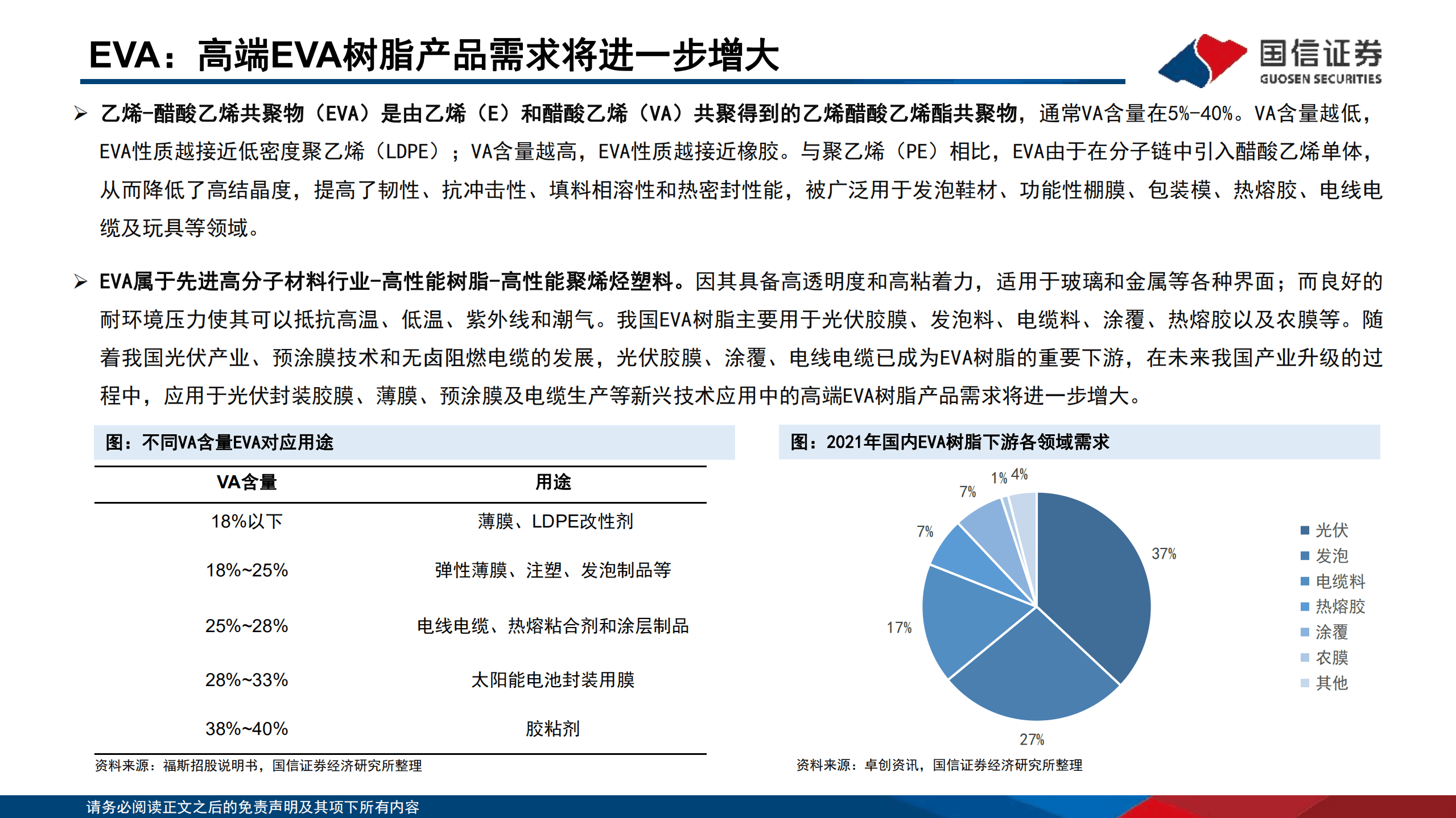 基础化工&middot;新能源材料行业：光伏胶膜材料行业分析框架-220817.pdf 第5页