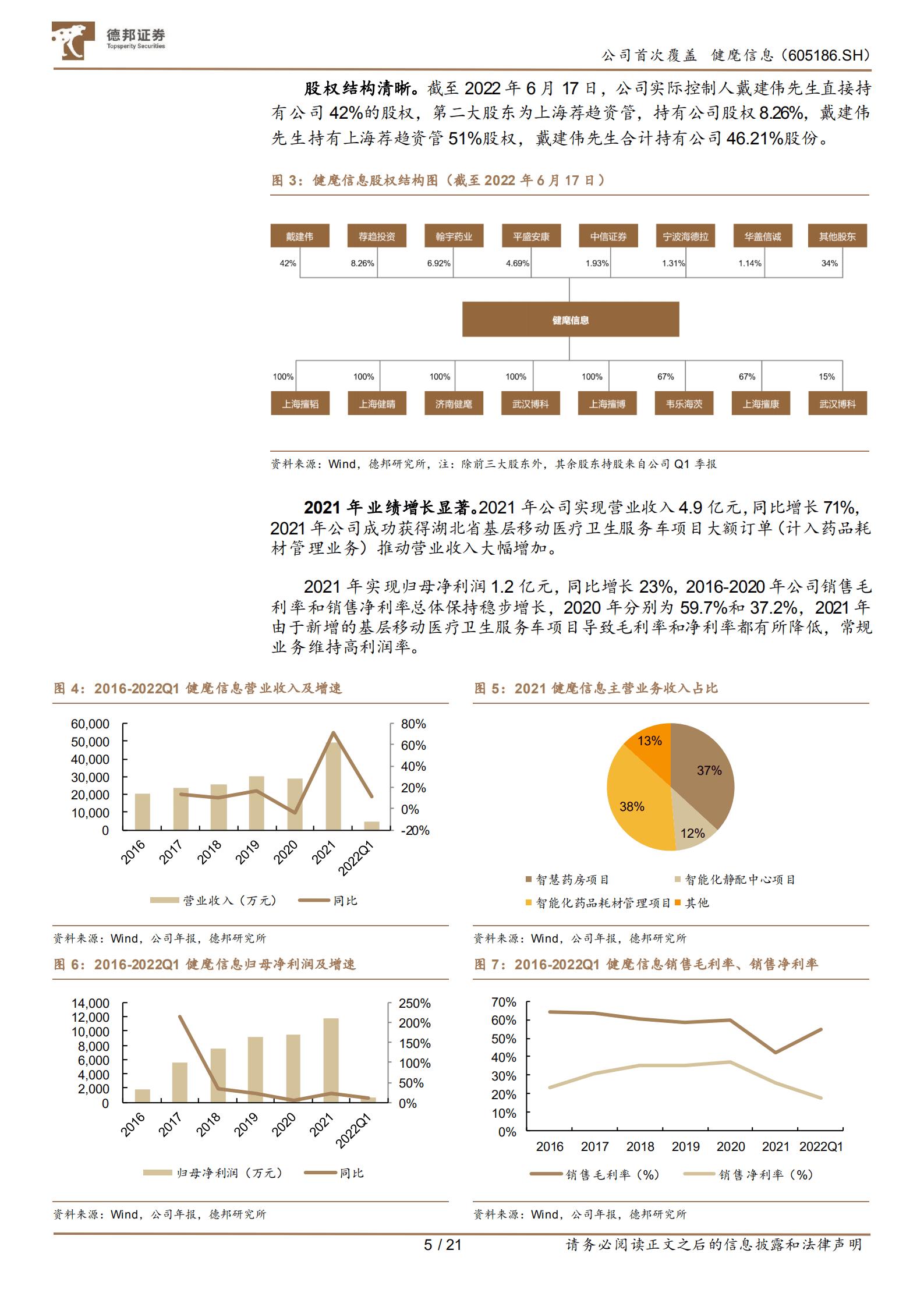 健麾信息-深耕药品智能化管理，收获行业扩容果实-220815.pdf 第5页