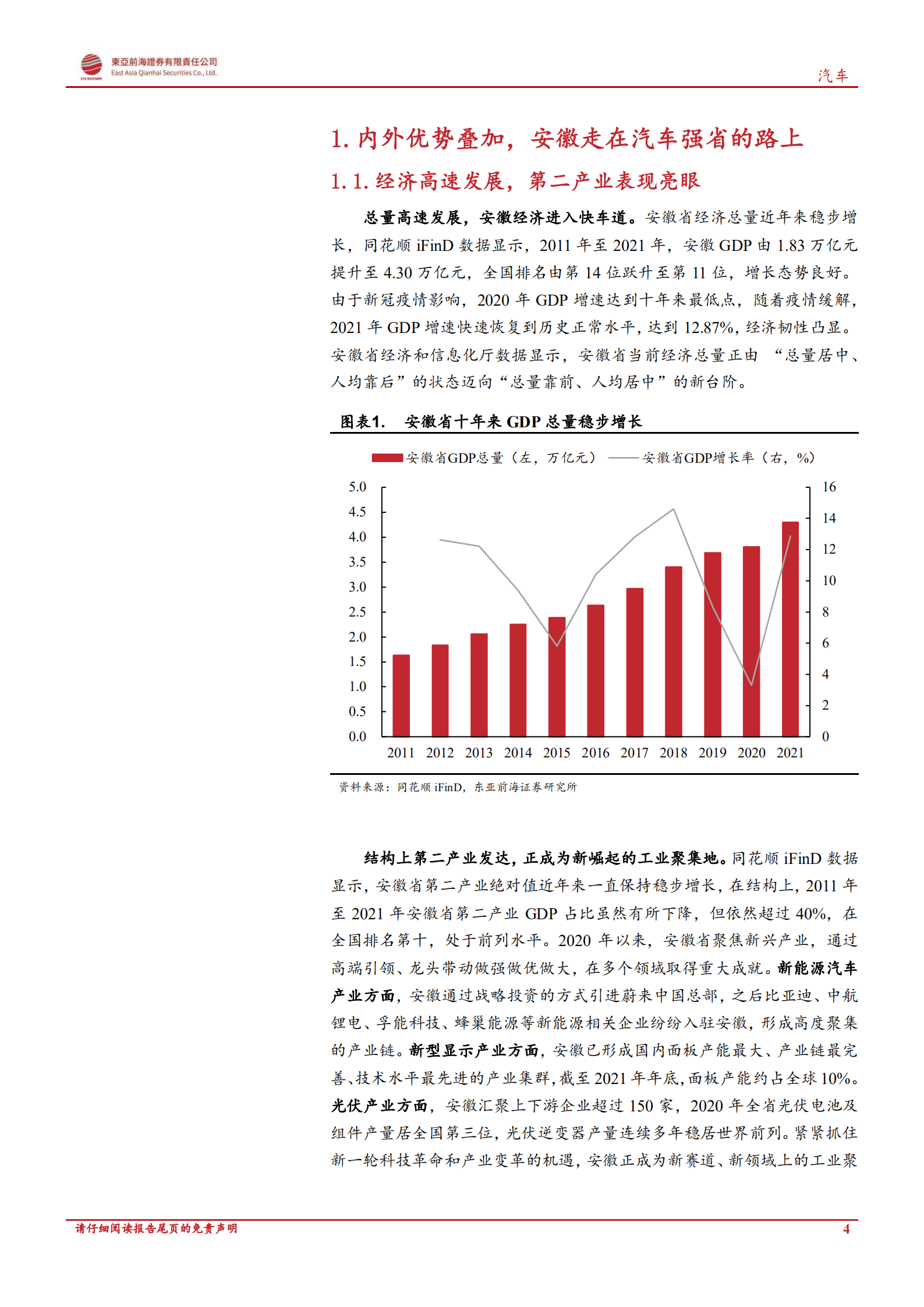 汽车行业深度报告：产业集群初步成形，安徽走上汽车强省之路-220815.pdf 第4页