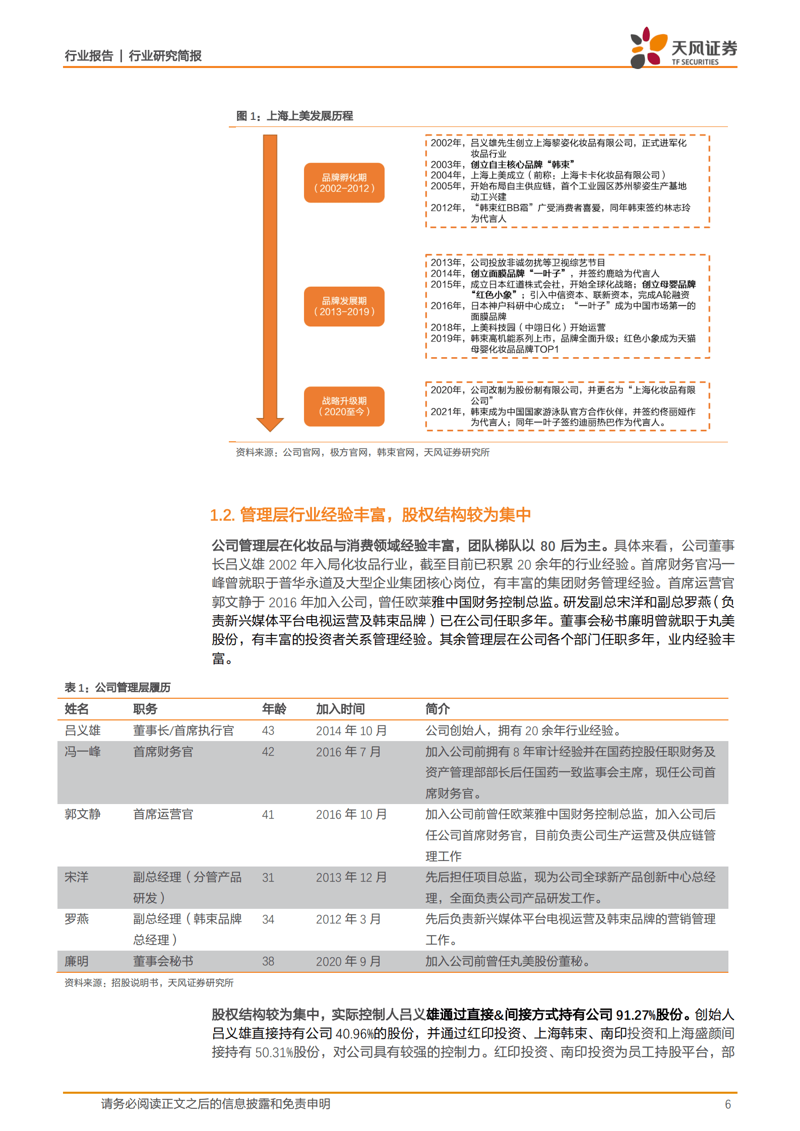 商贸零售行业上海上美：多品牌战略布局+营销持续迭代，传统国货龙头积极变革拥抱成长-220816.pdf 第6页