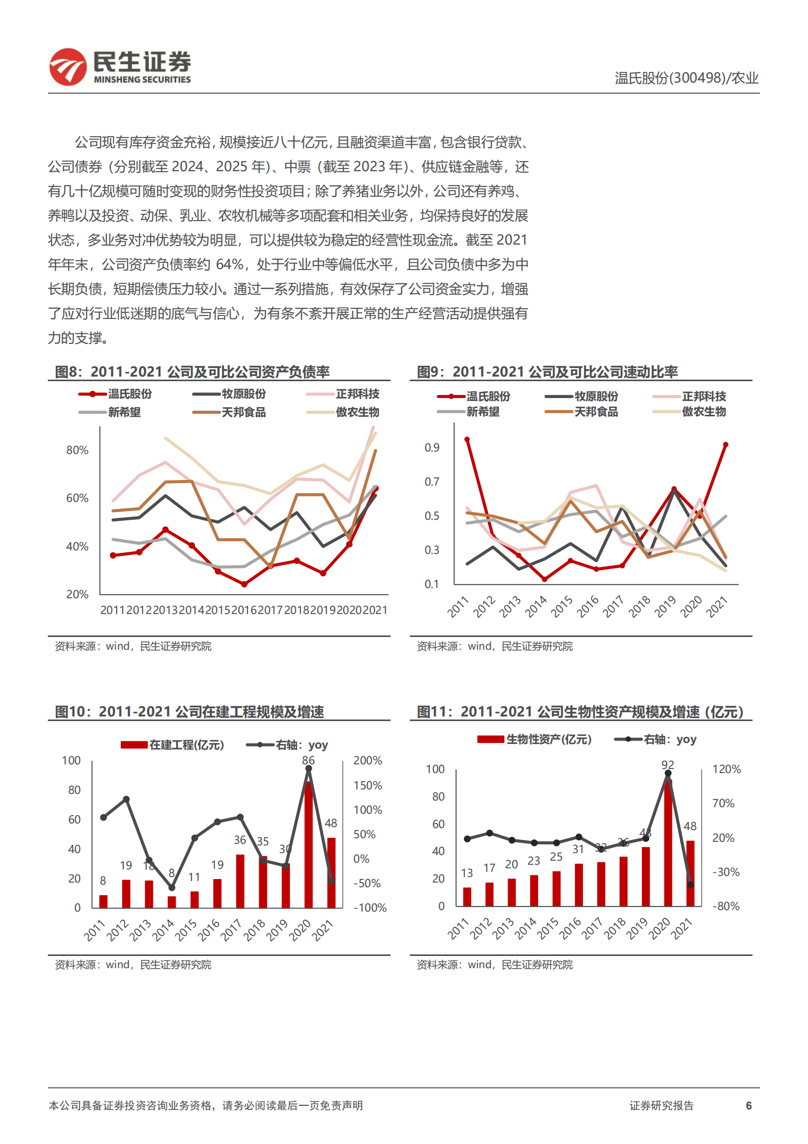 温氏股份-深度报告：生猪养殖&ldquo;王者归来&rdquo;，猪、鸡景气共振可期-220816.pdf 第6页