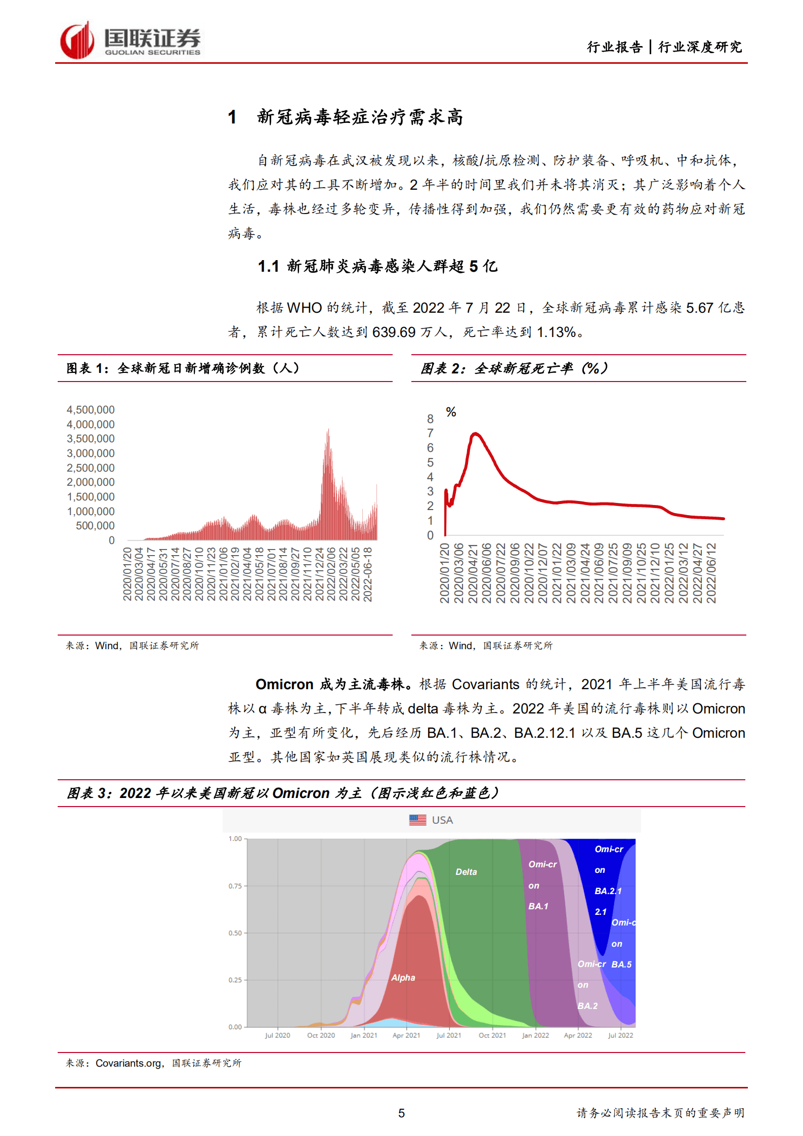 医药生物行业深度研究：新冠治疗+预防全球千亿市场，国产药物迎来突破-220816.pdf 第5页
