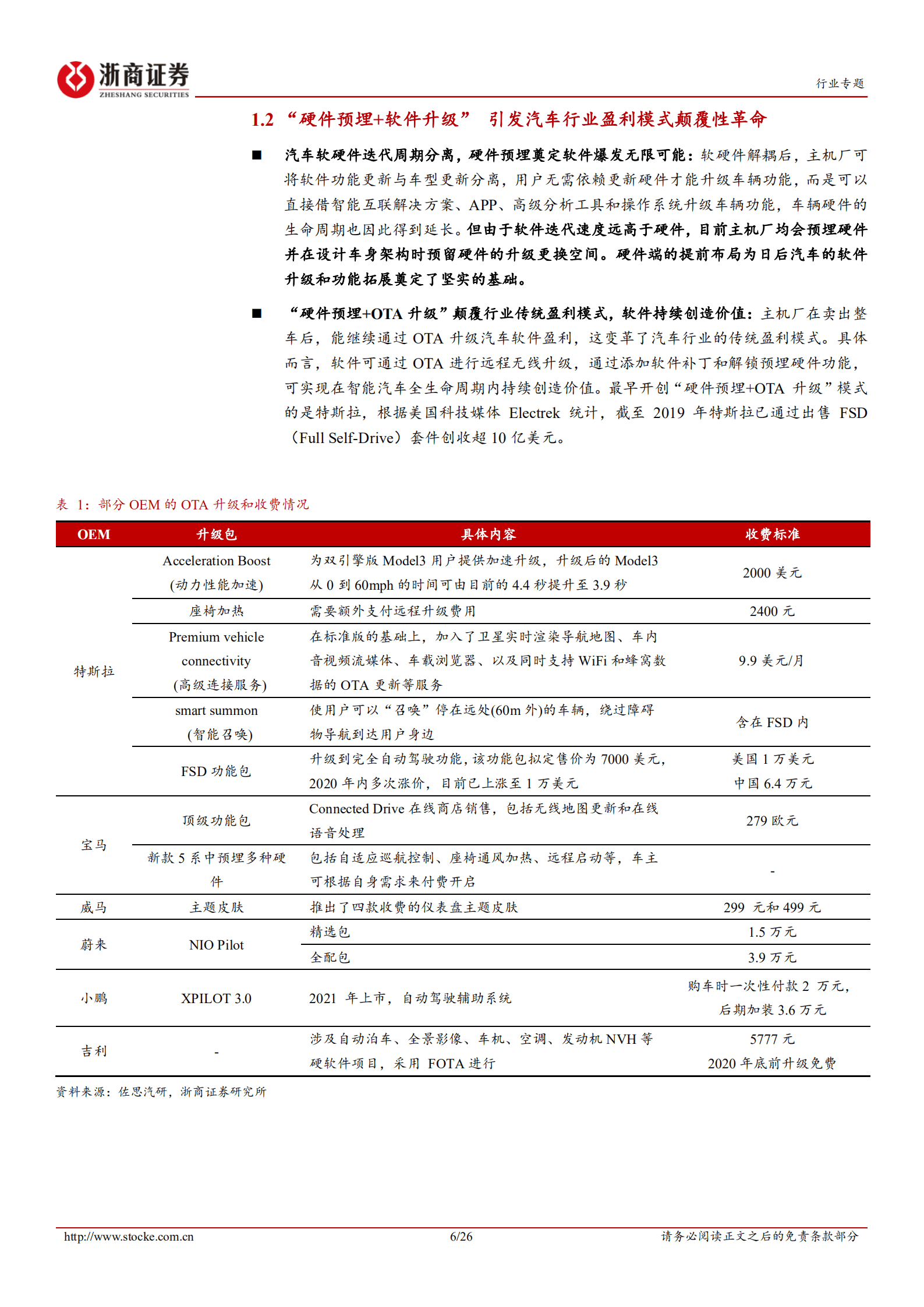 智能驾驶深度报告：智驾软件率先爆发，座舱软件紧随其后-220816.pdf 第6页