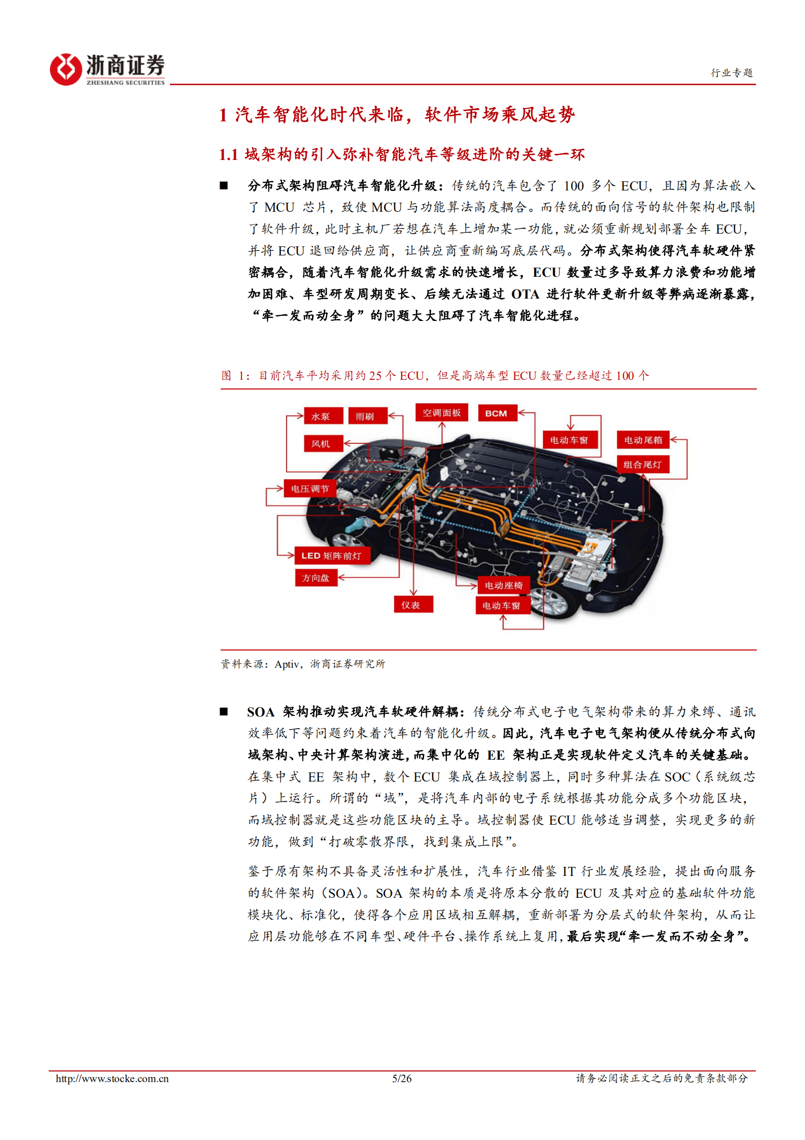 智能驾驶深度报告：智驾软件率先爆发，座舱软件紧随其后-220816.pdf 第5页