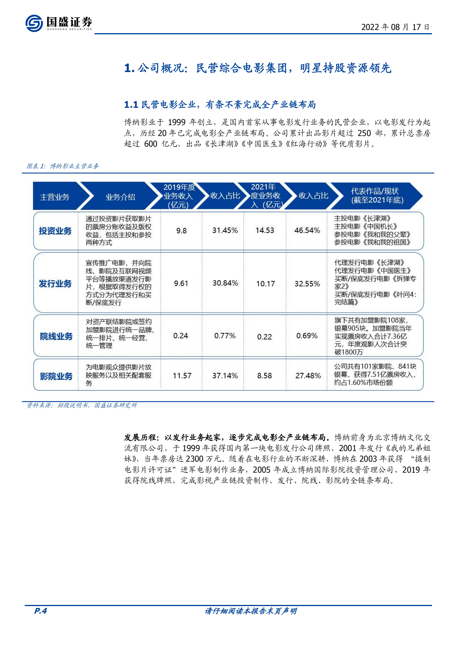 博纳影业：主旋律电影扛旗者，登陆A股开启新篇章-220817.pdf 第4页