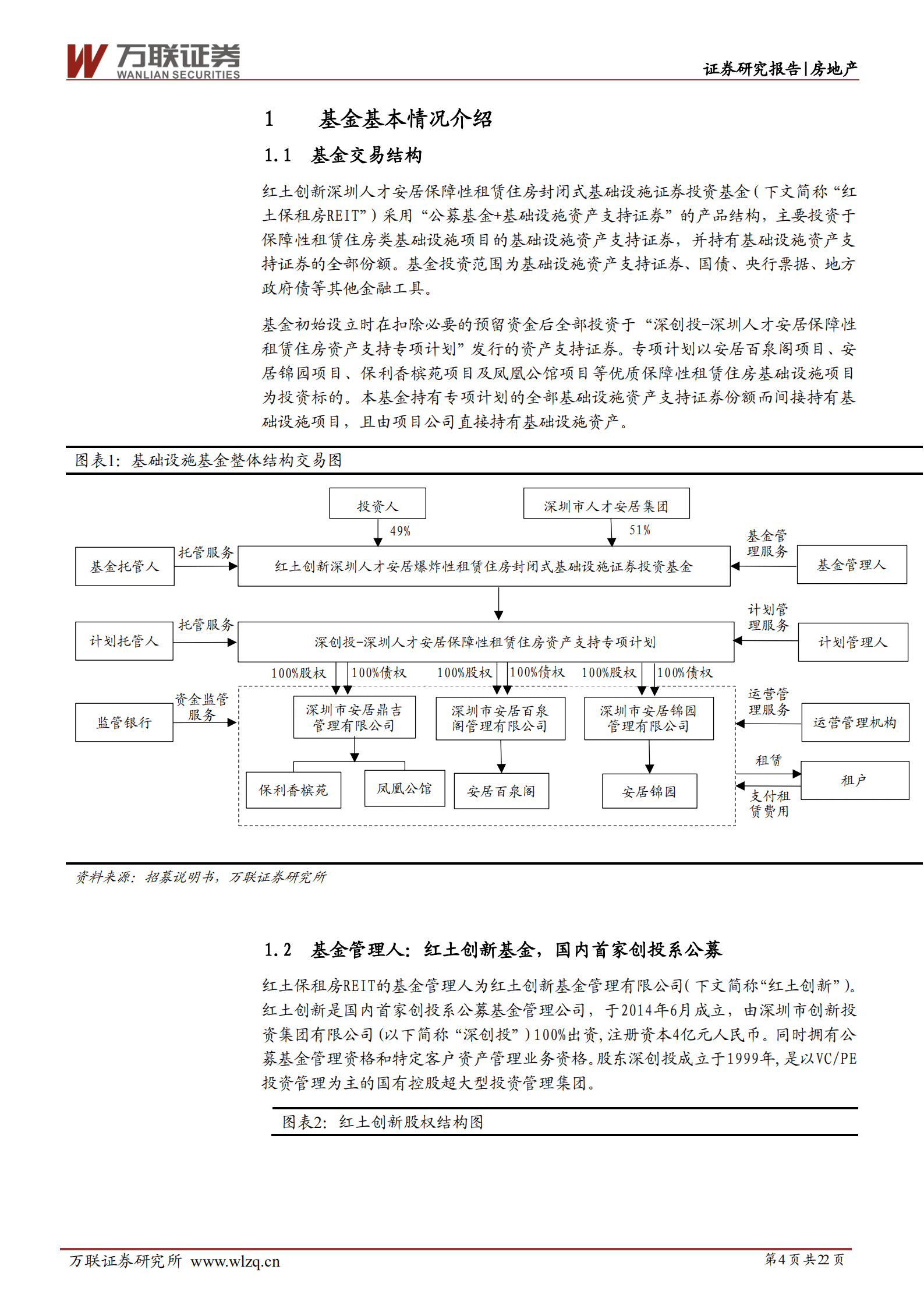 房地产行业REITs专题报告：红土创新深圳人才安居REIT投价分析-220817.pdf 第4页