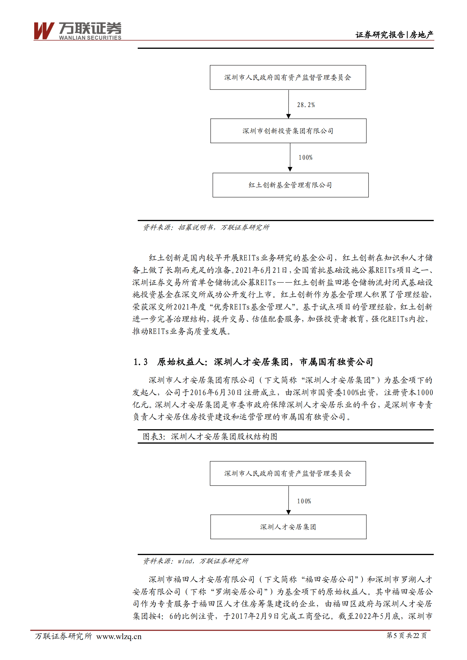 房地产行业REITs专题报告：红土创新深圳人才安居REIT投价分析-220817.pdf 第5页