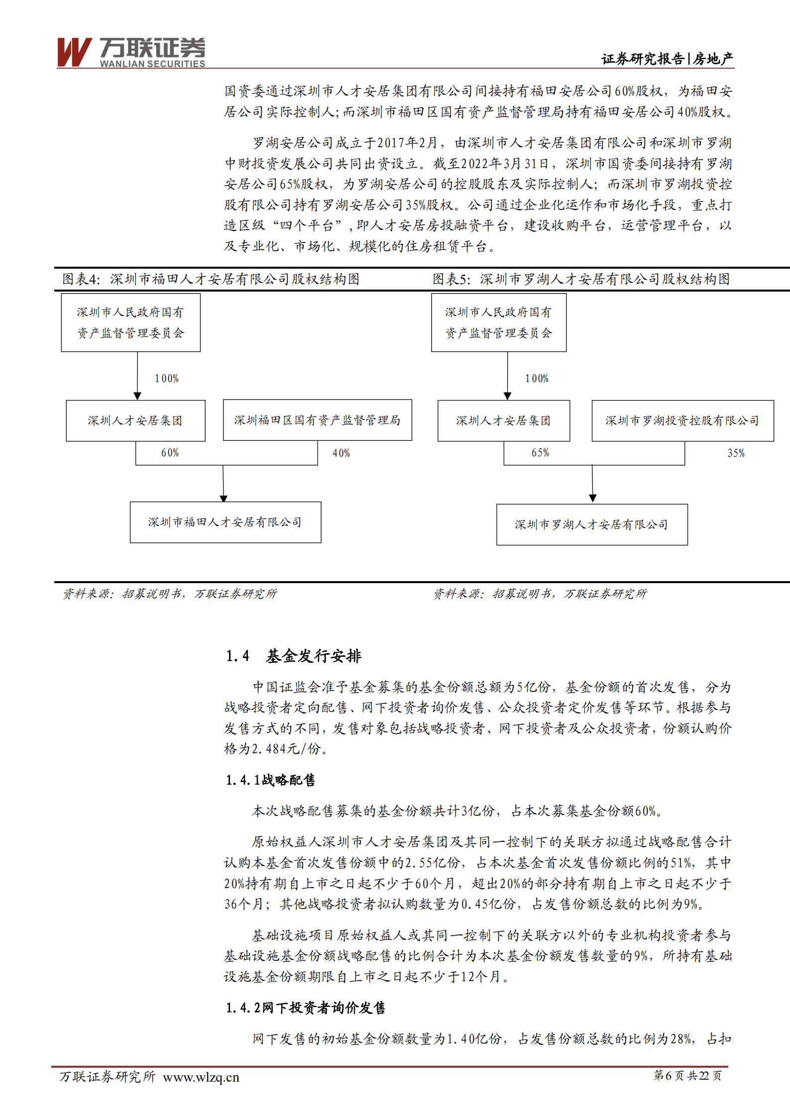 房地产行业REITs专题报告：红土创新深圳人才安居REIT投价分析-220817.pdf 第6页