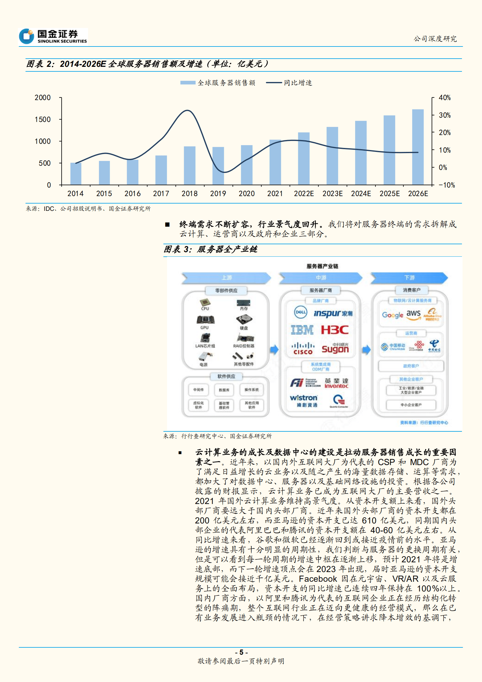 海光信息-国产CPU领军，加速突破高端市场-220817.pdf 第5页