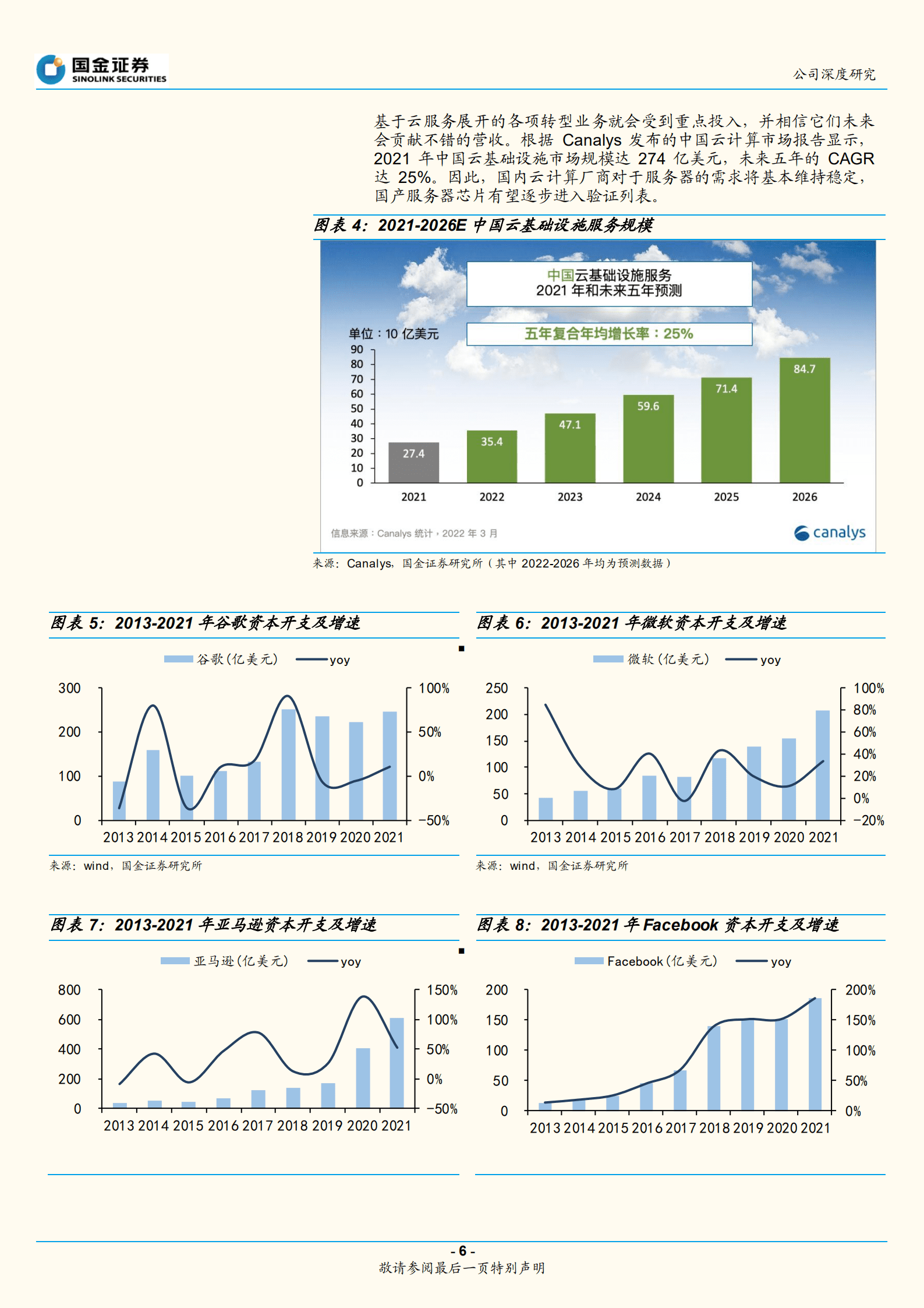 海光信息-国产CPU领军，加速突破高端市场-220817.pdf 第6页