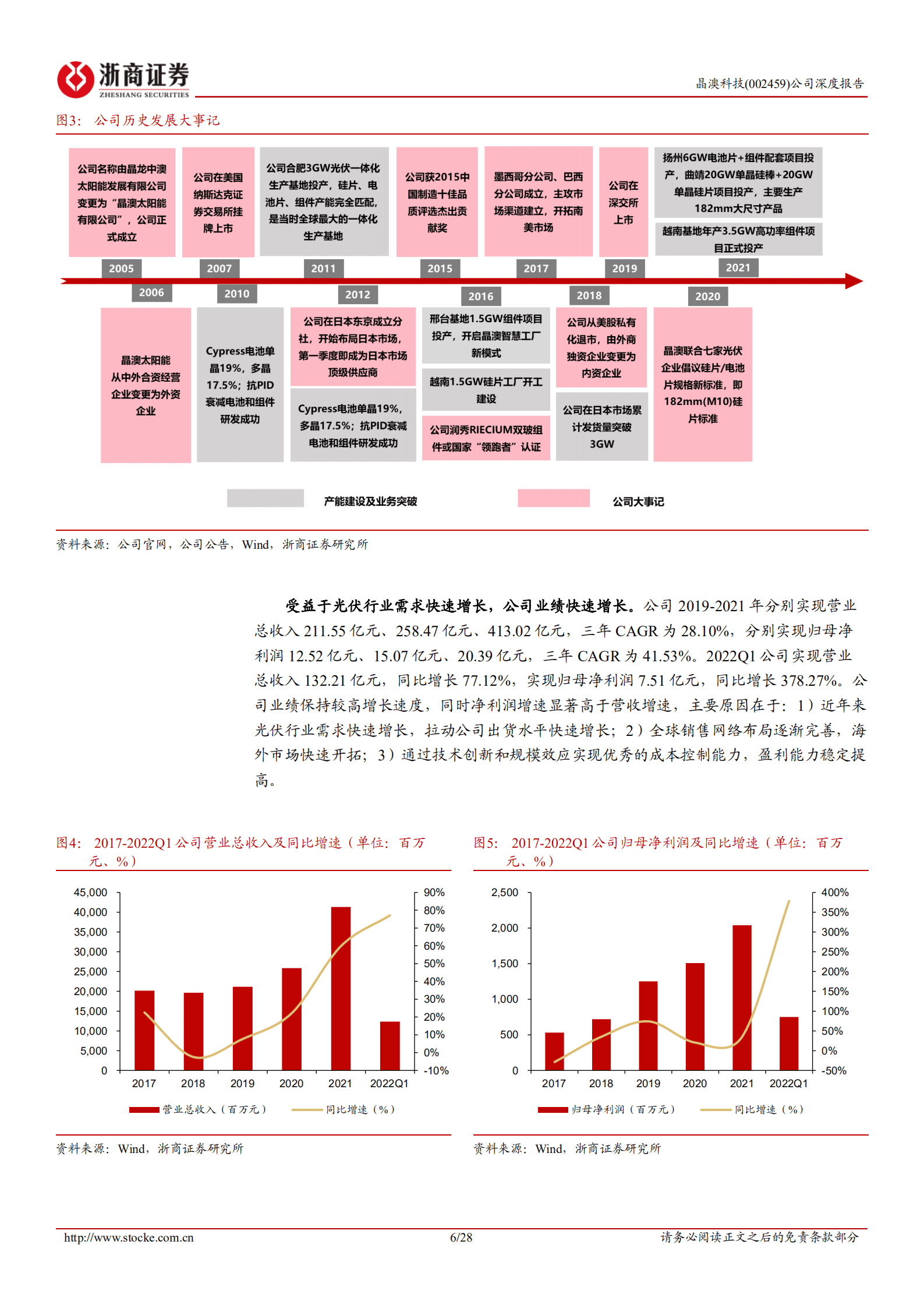 晶澳科技-深度报告：全球品牌渠道优势领先，N型助力提升组件竞争力-220817.pdf 第6页