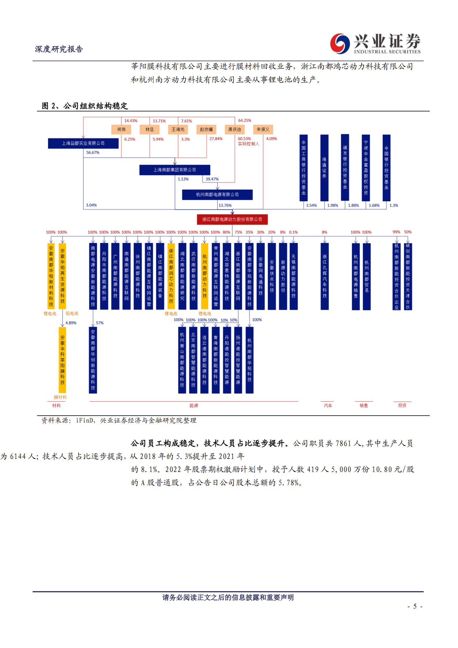 南都电源：聚焦储能再出发，一体化布局新助力-220815.pdf 第5页