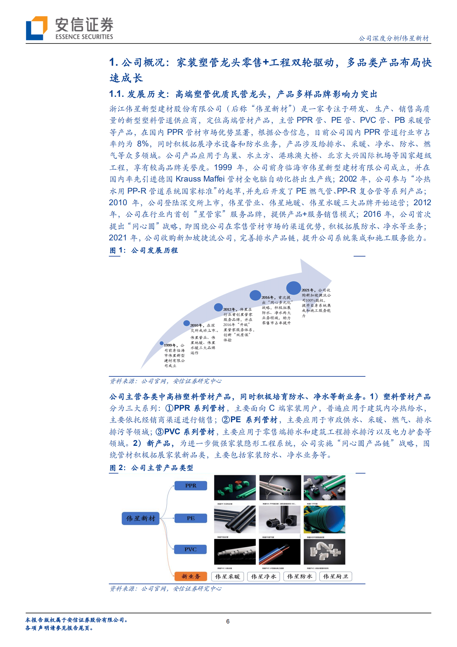 伟星新材-C端塑管龙头护城河深厚多元布局，高ROE高分红经营韧性十足-220817.pdf 第6页