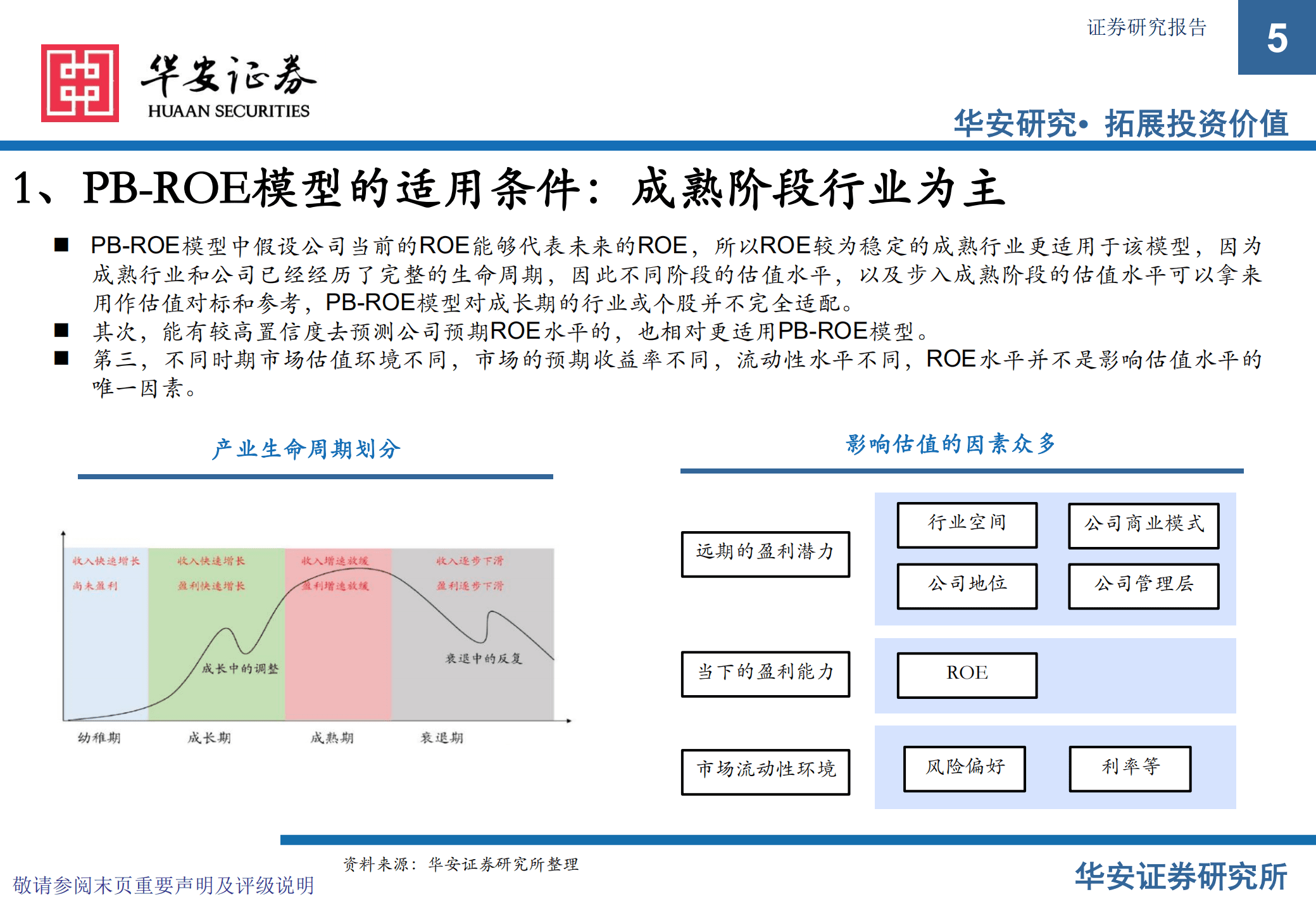 医疗器械行业专题：PB~ROE模型在低值耗材中的应用-220817.pdf 第5页