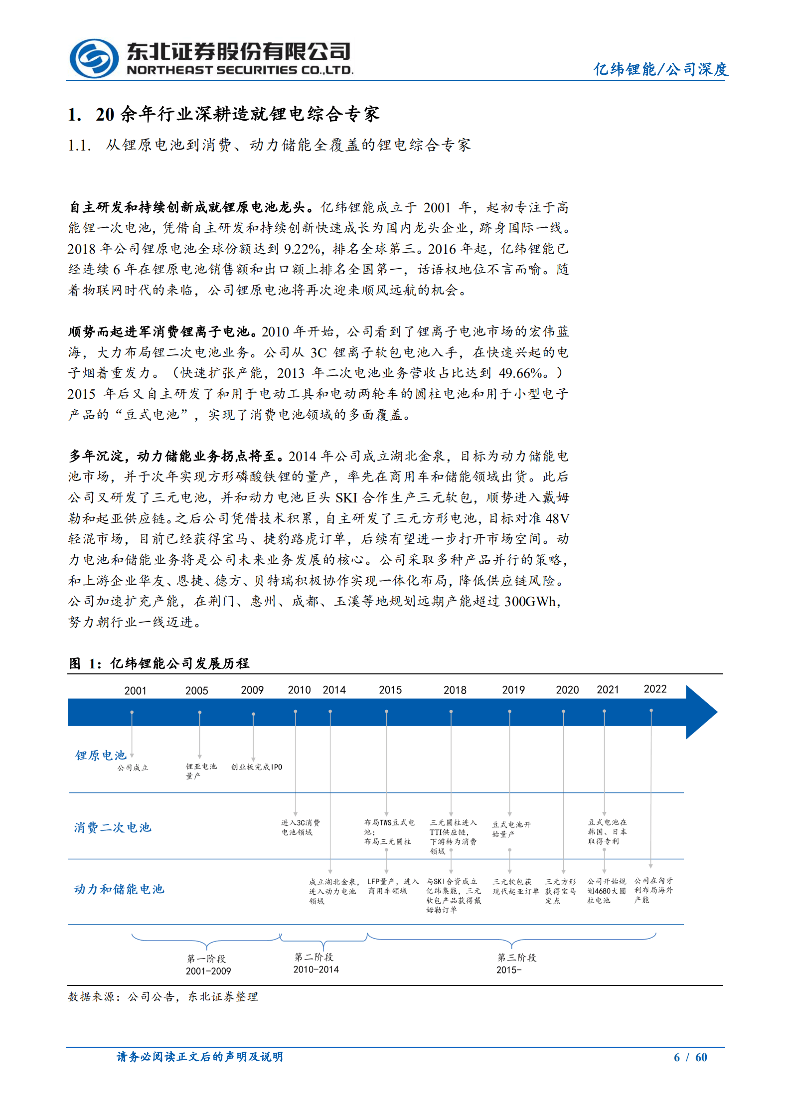 亿纬锂能-动力储能业务崛起，二线突围蓄势待发-220809.pdf 第6页