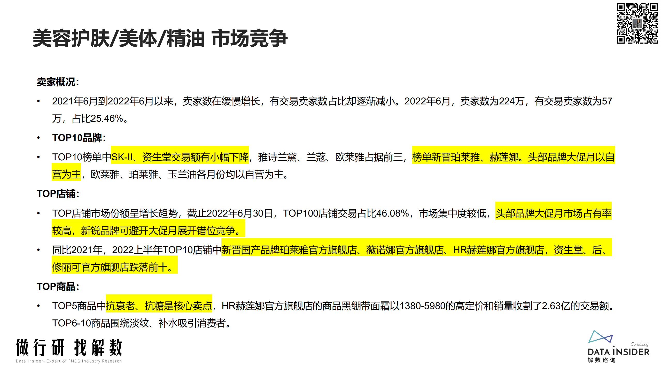 解数咨询： 2022上半年美容护肤&美体&精油行业复盘报告.pdf 第4页