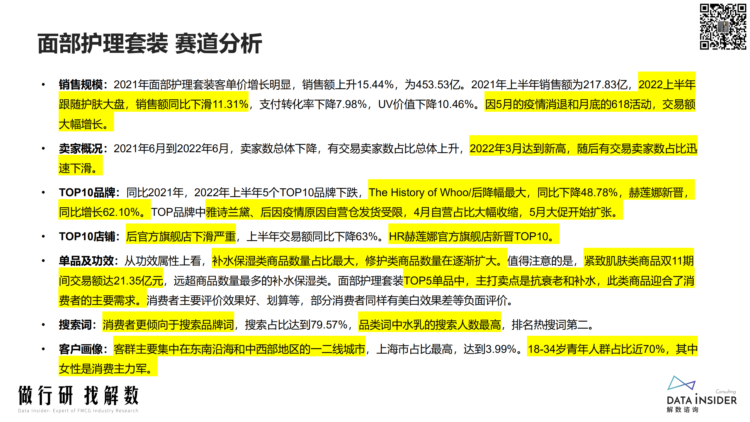 解数咨询： 2022上半年美容护肤&美体&精油行业复盘报告.pdf 第5页