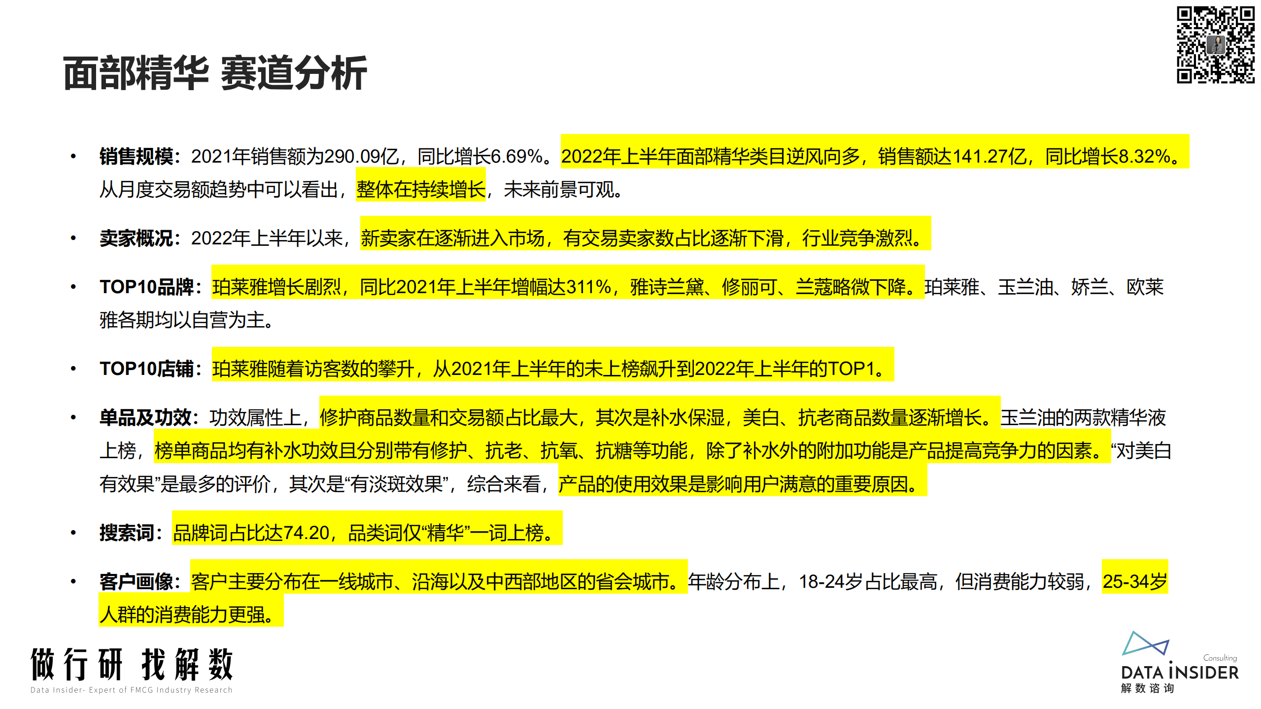 解数咨询： 2022上半年美容护肤&美体&精油行业复盘报告.pdf 第6页