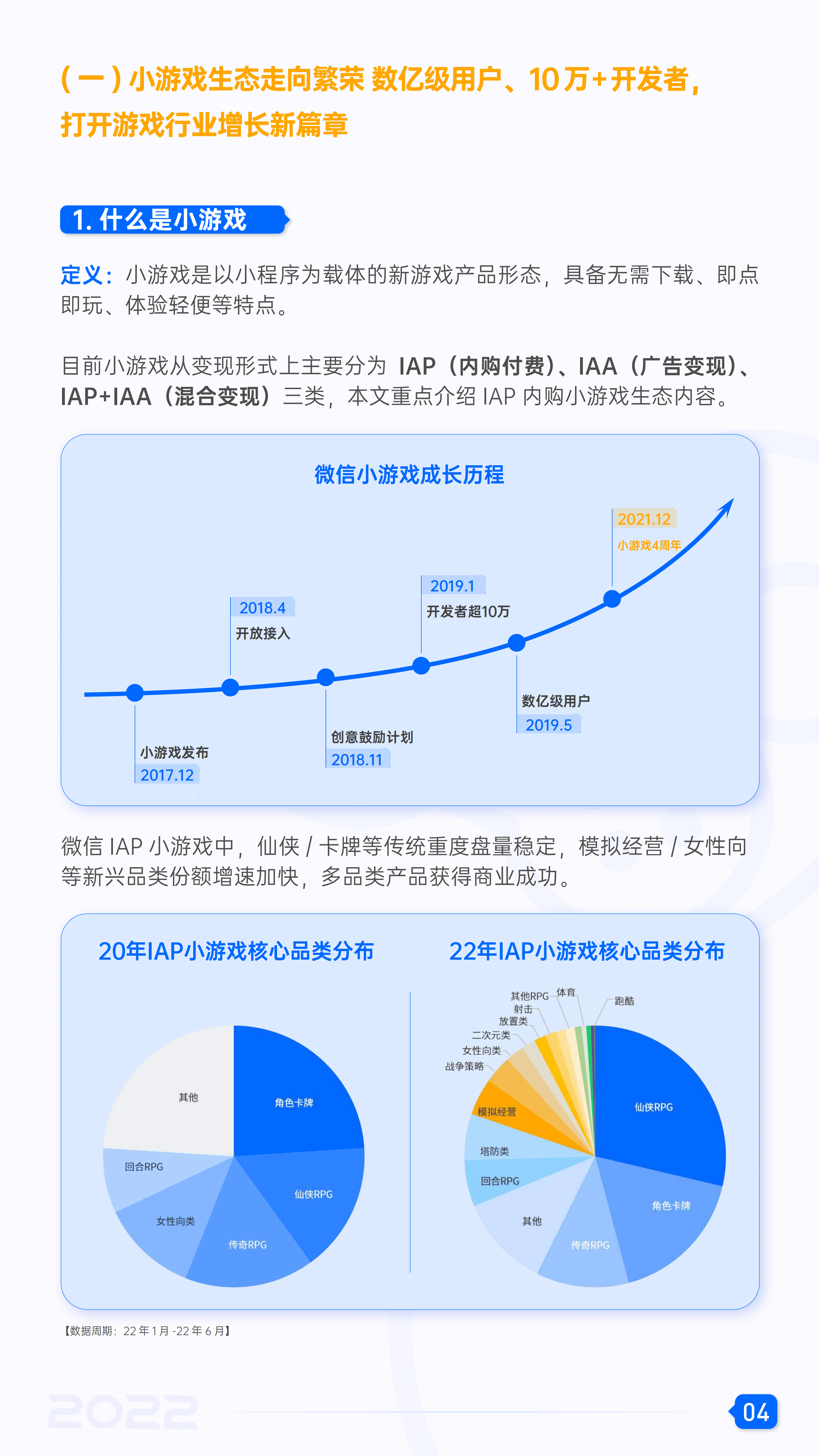 腾讯广告&DataEye：2022微信小游戏增长白皮书.pdf 第5页