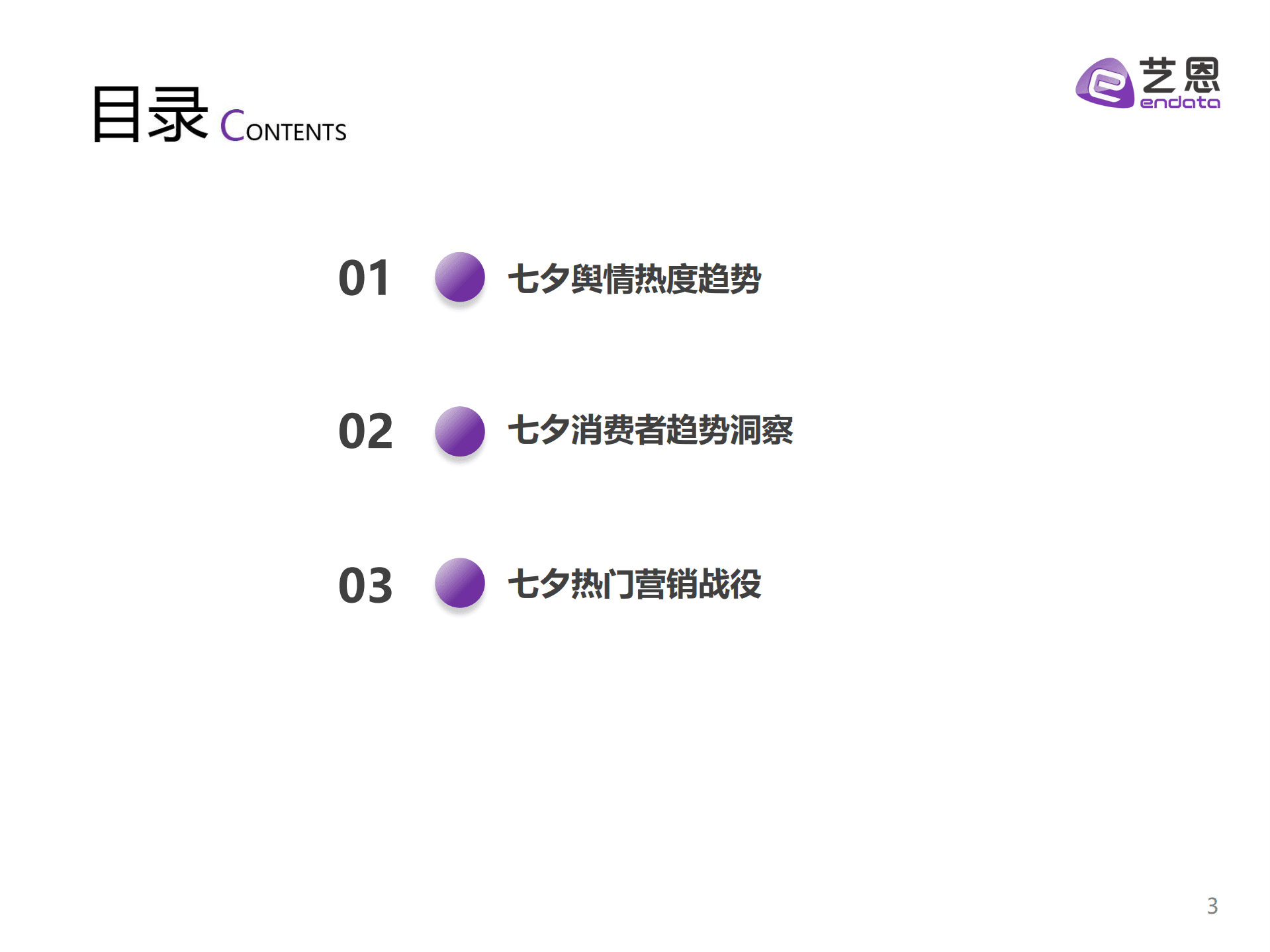 艺恩：2022七夕营销舆情趋势洞察报告.pdf 第3页