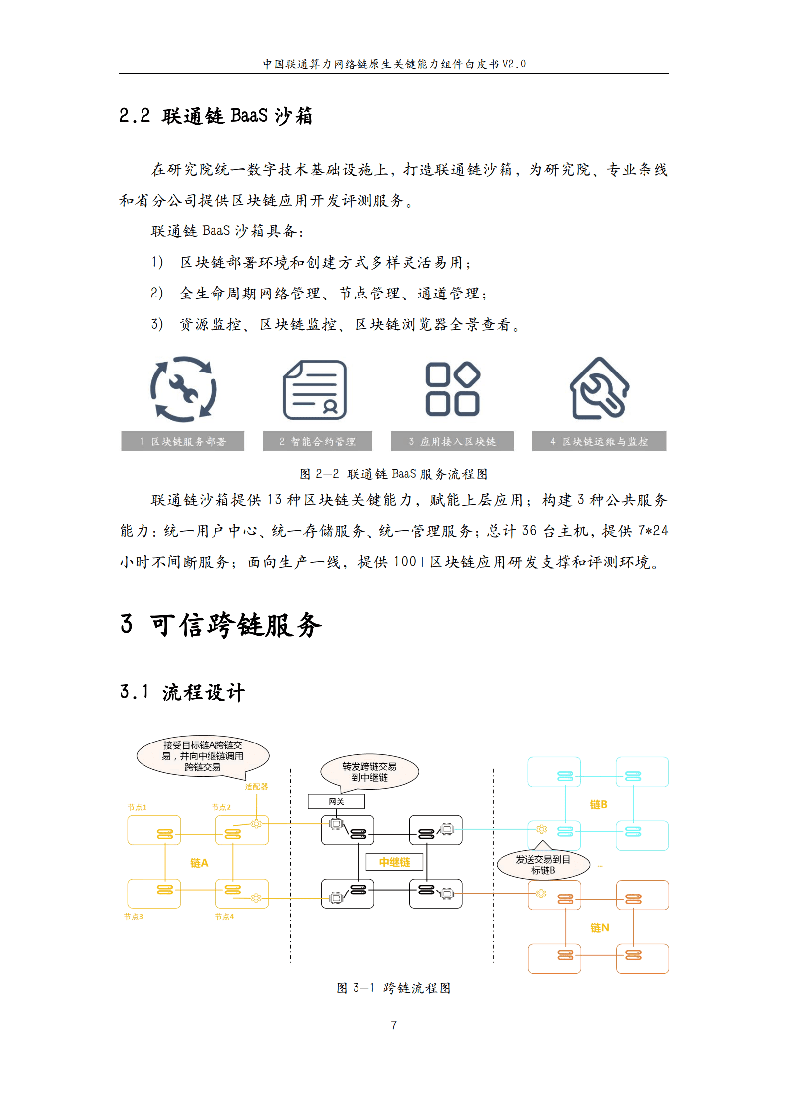 中国联通：2022算力网络链原生关键能力组件白皮书.pdf 第6页