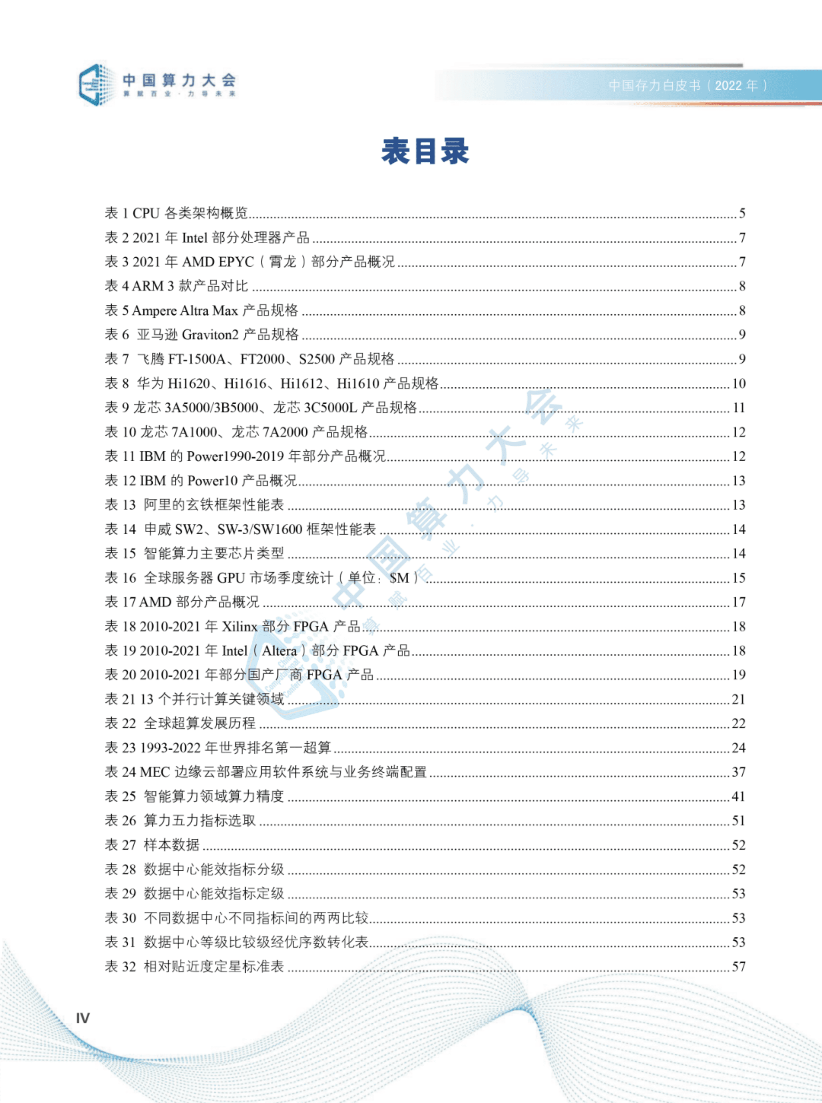 中国算力大会：中国算力白皮书（2022年）.pdf 第6页