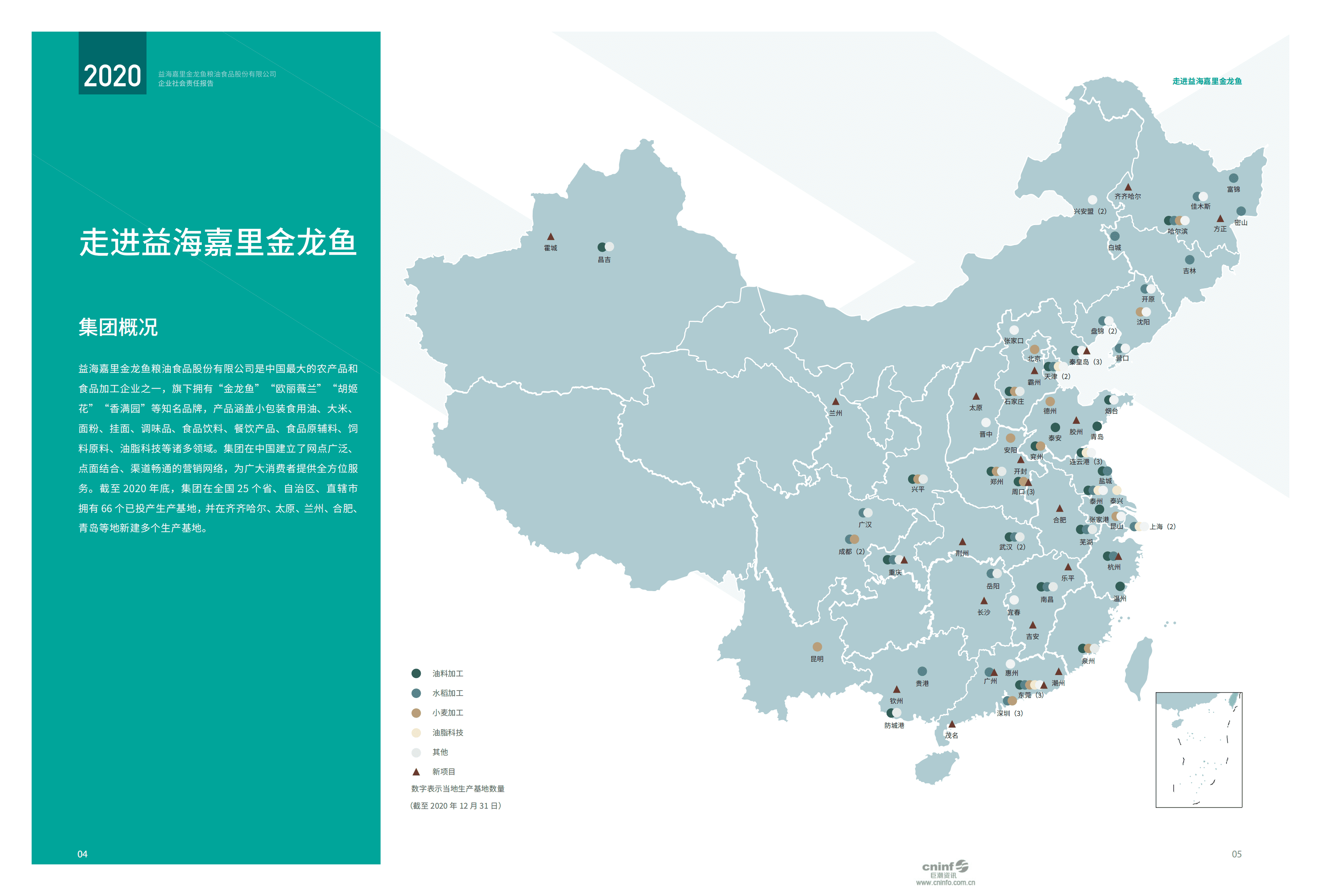 益海嘉里金龙鱼粮油食品股份有限公司2020年度企业社会责任报告.PDF 第4页