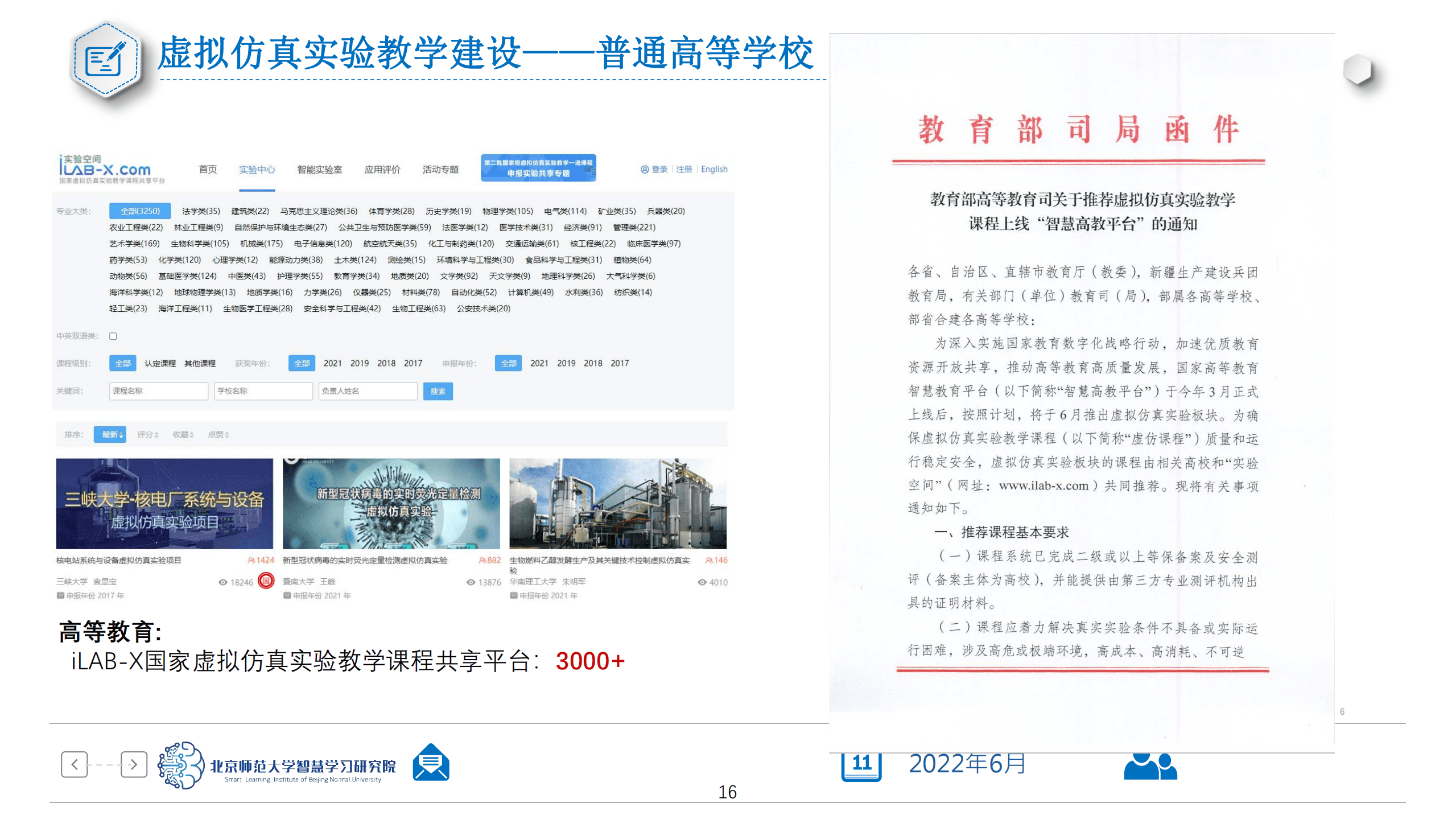 北京师范大学：从虚拟实验到教育元宇宙（2022）.pdf 第6页