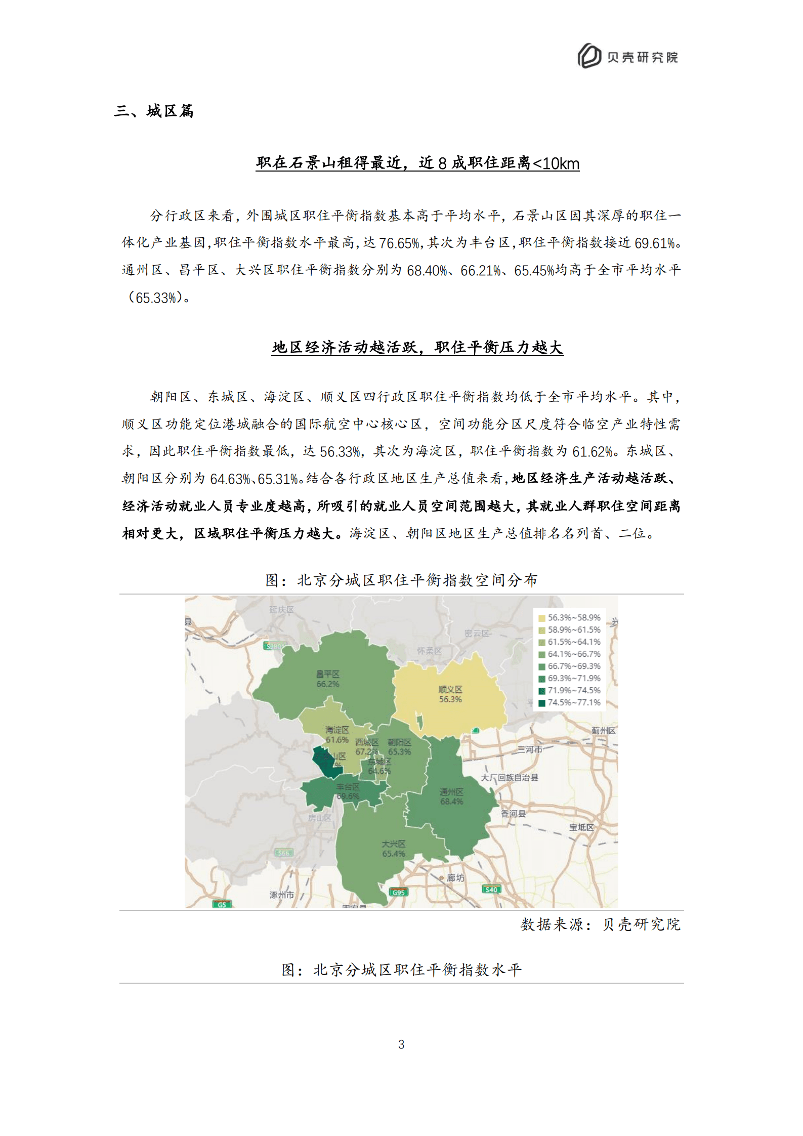 贝壳研究院：2022北京住房租赁职住平衡评价报告.pdf 第6页