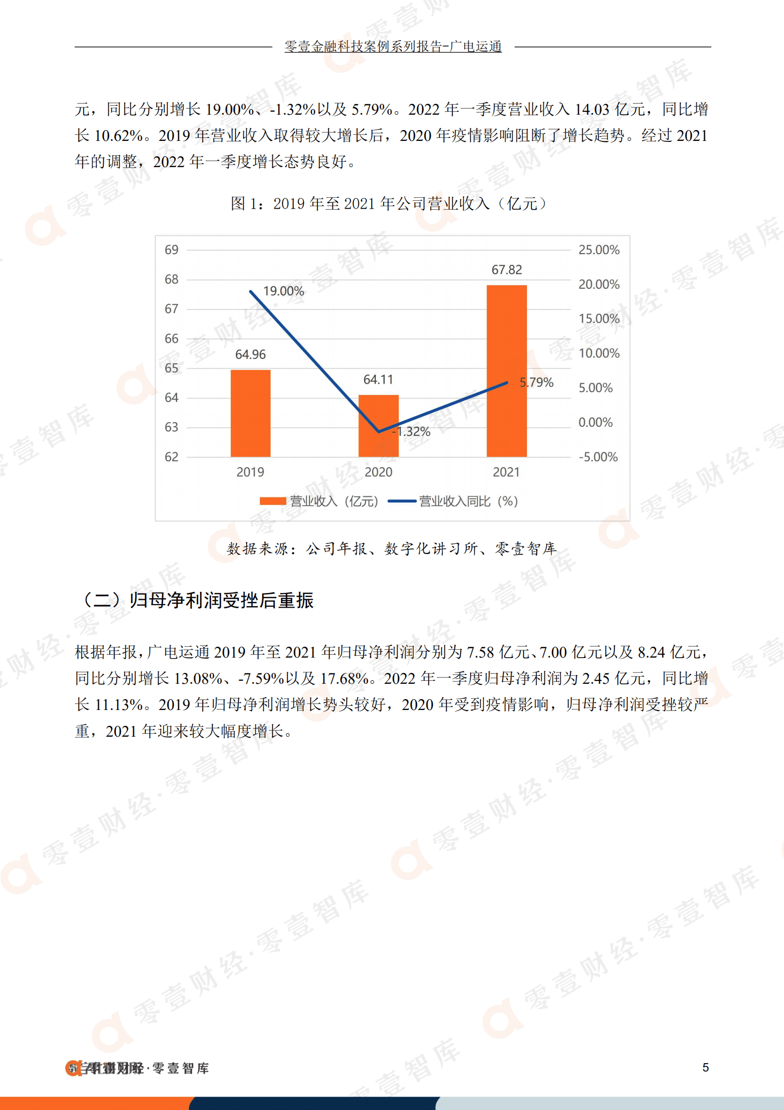零壹金融：广电运通：深度融入华为腾AI生态体系，金融科技领域持续发力（2022）.pdf 第6页