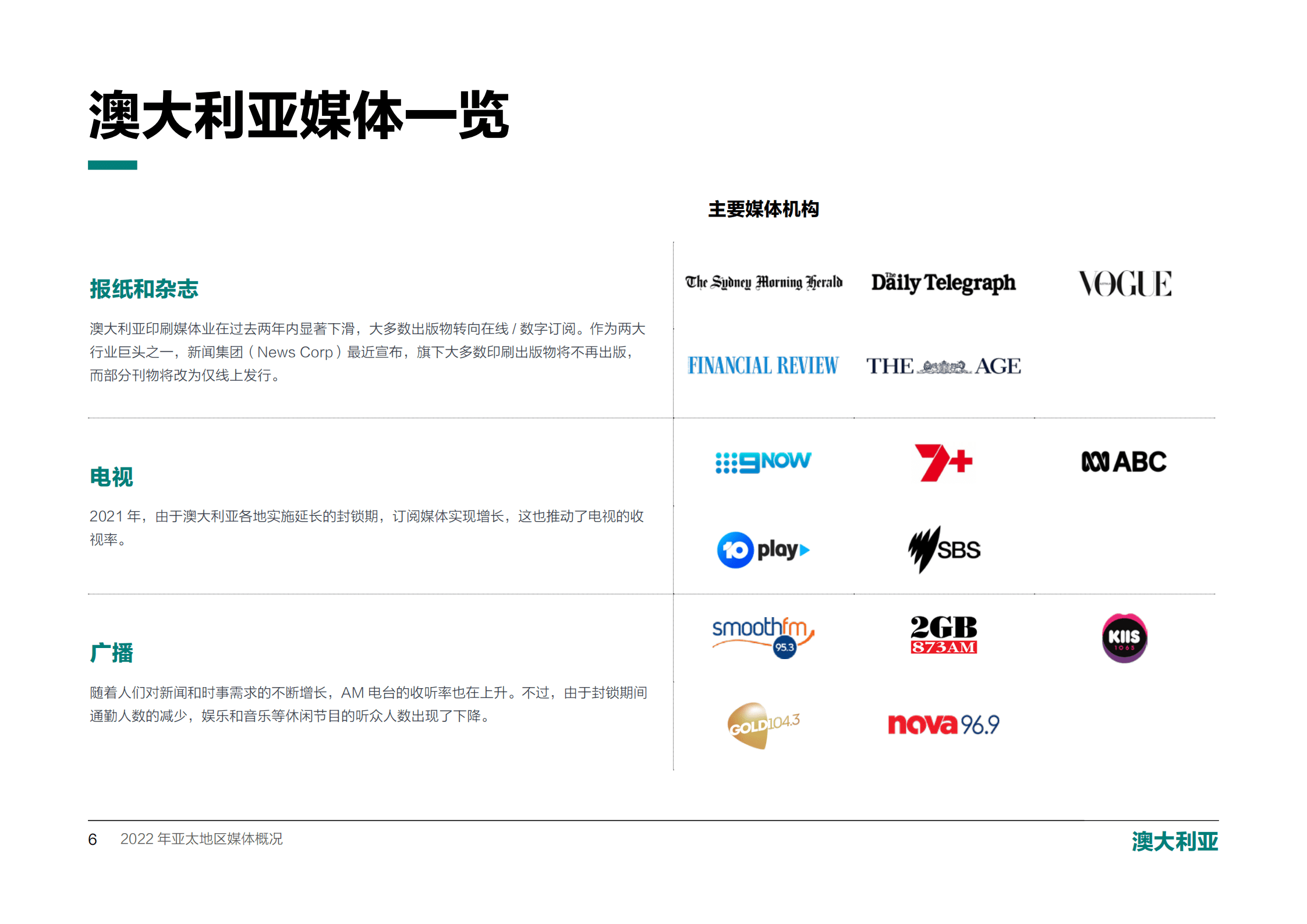 美通社：2022亚太地区媒体概况白皮书.pdf 第6页