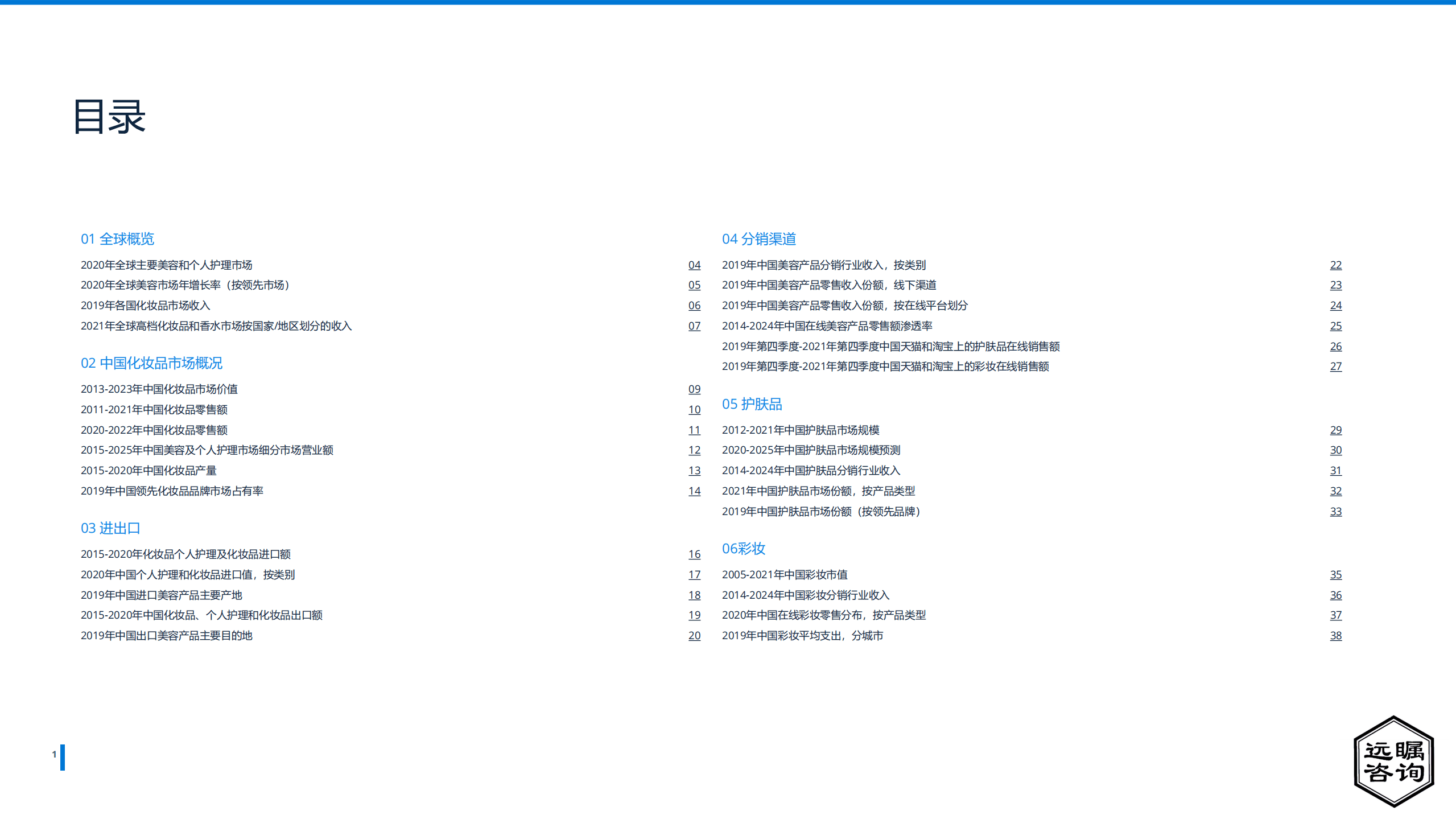 远瞩咨询：2022年全球及中国化妆品市场分析报告.pdf 第2页