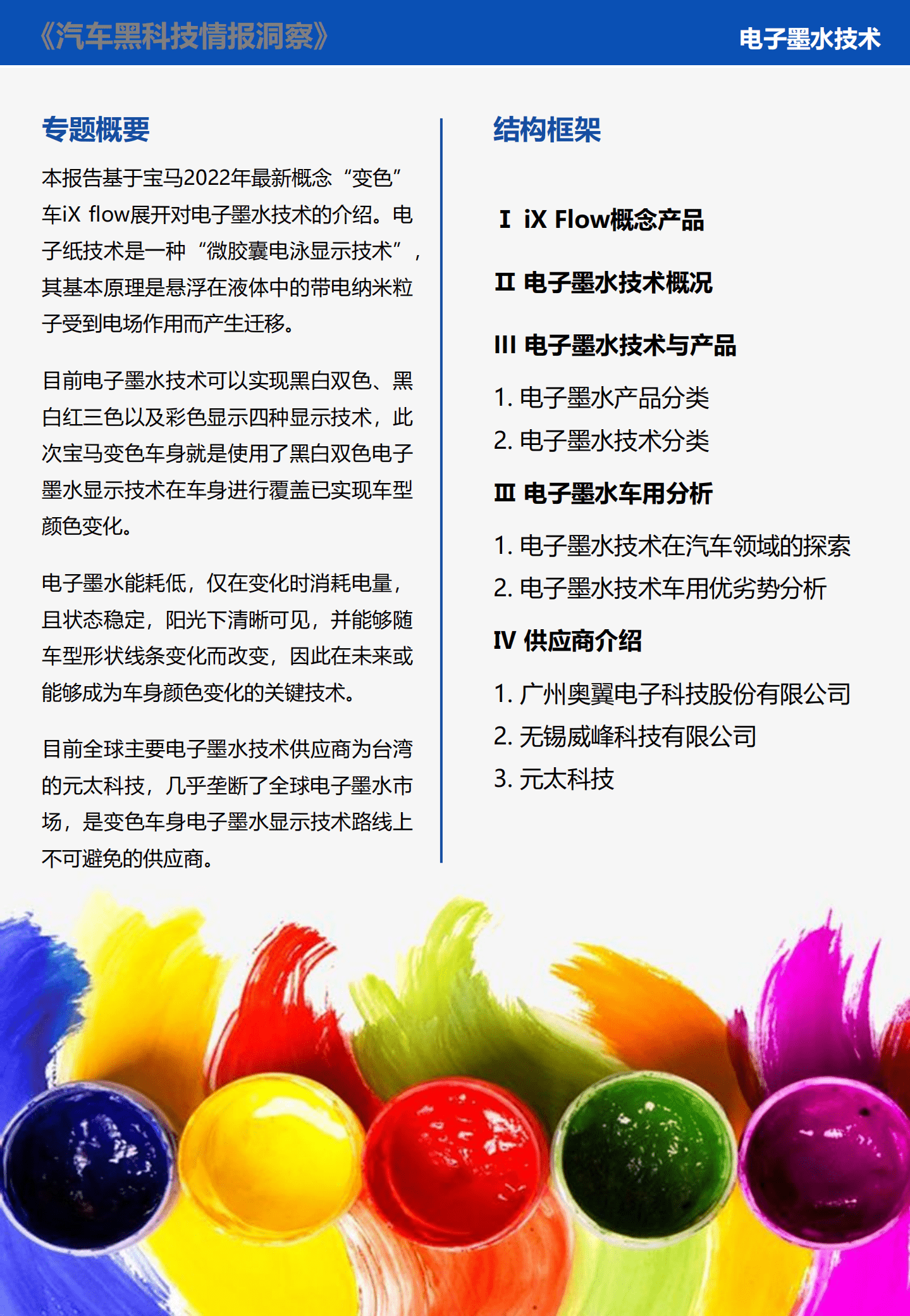 中国汽研北京分院：2022年汽车黑科技情报洞察报告.pdf 第3页