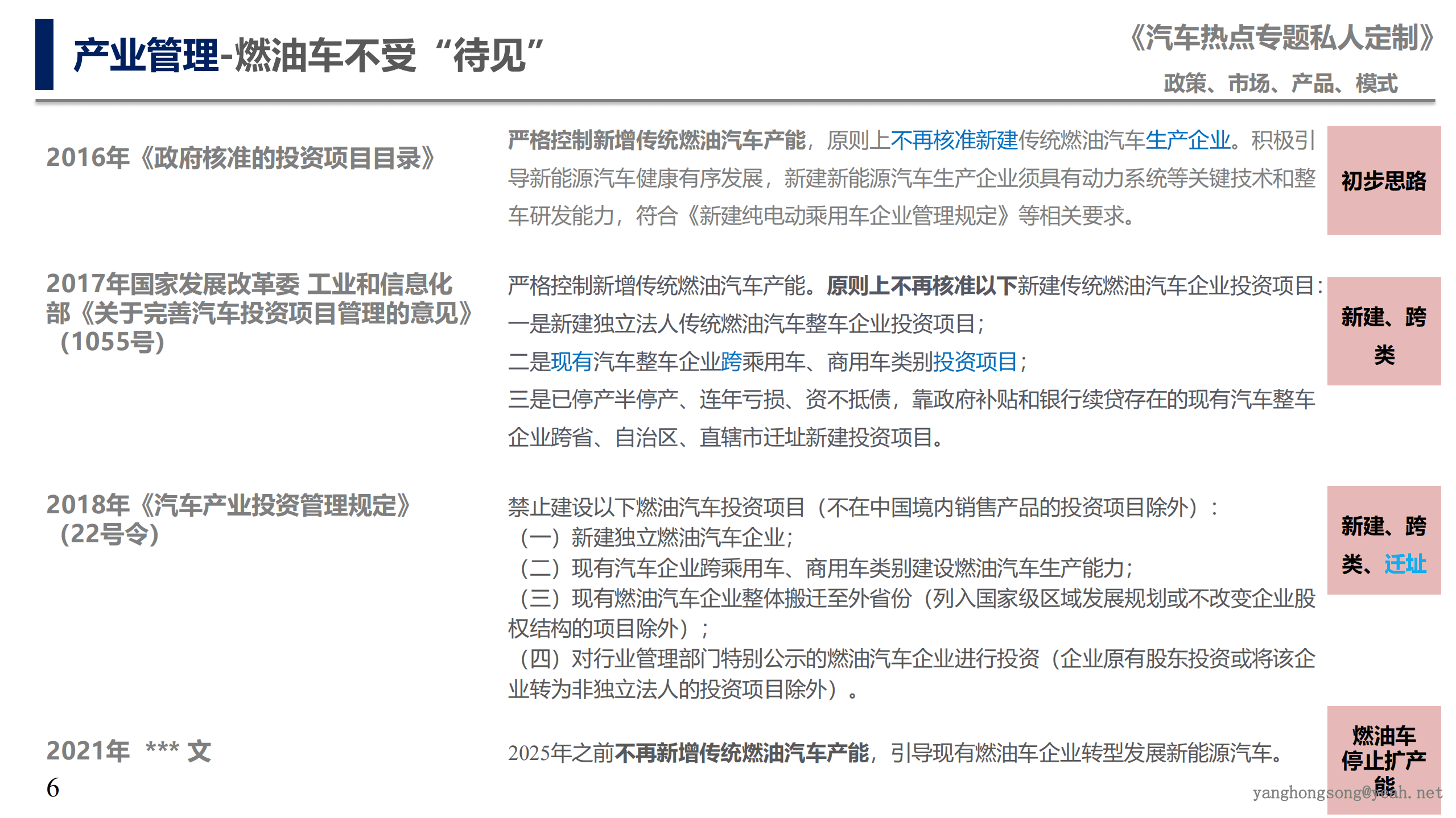 中国汽研北京分院：2022年汽车热点专题报告—私人定制.pdf 第6页