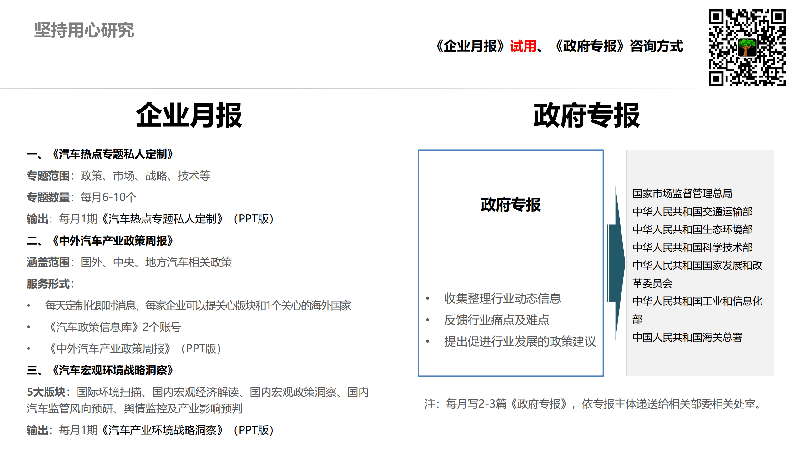 中国汽研北京分院：2022年汽车热点专题报告—私人定制.pdf 第2页