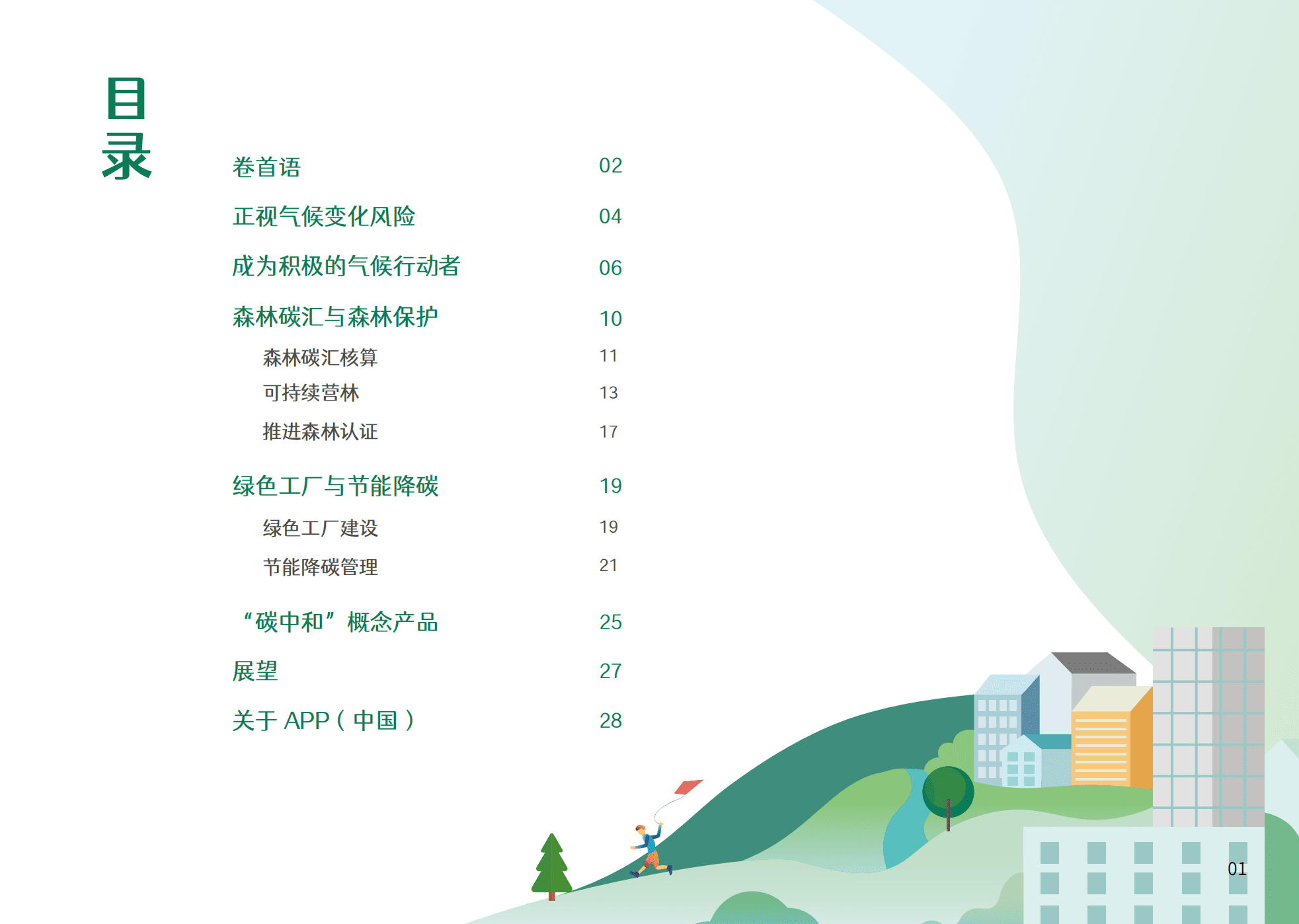APP中国：2021年应对气候变化专题报告—以绿为源 “碳”路前行.pdf 第2页