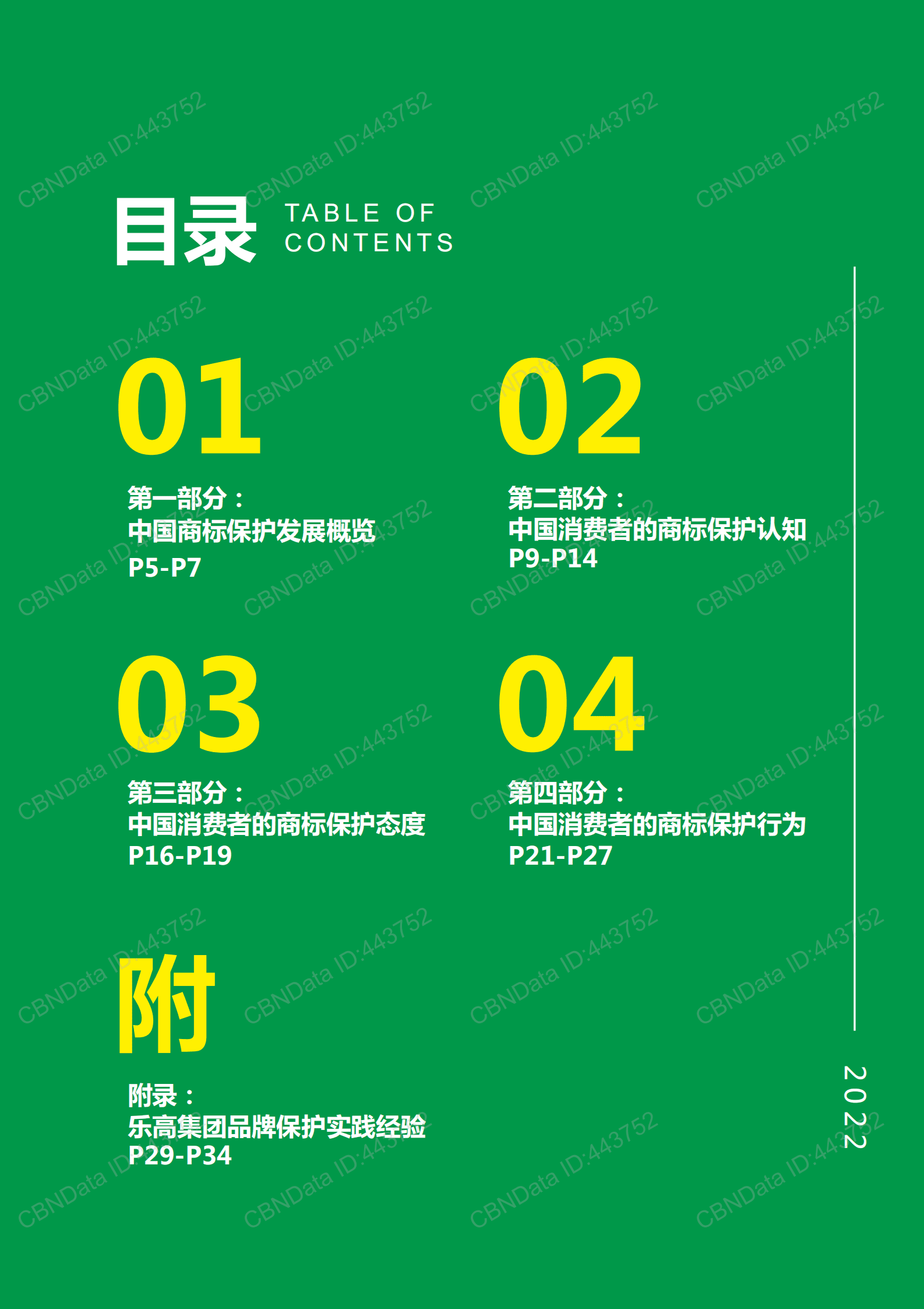 2022中国消费者商标保护态度洞察白皮书.pdf 第2页